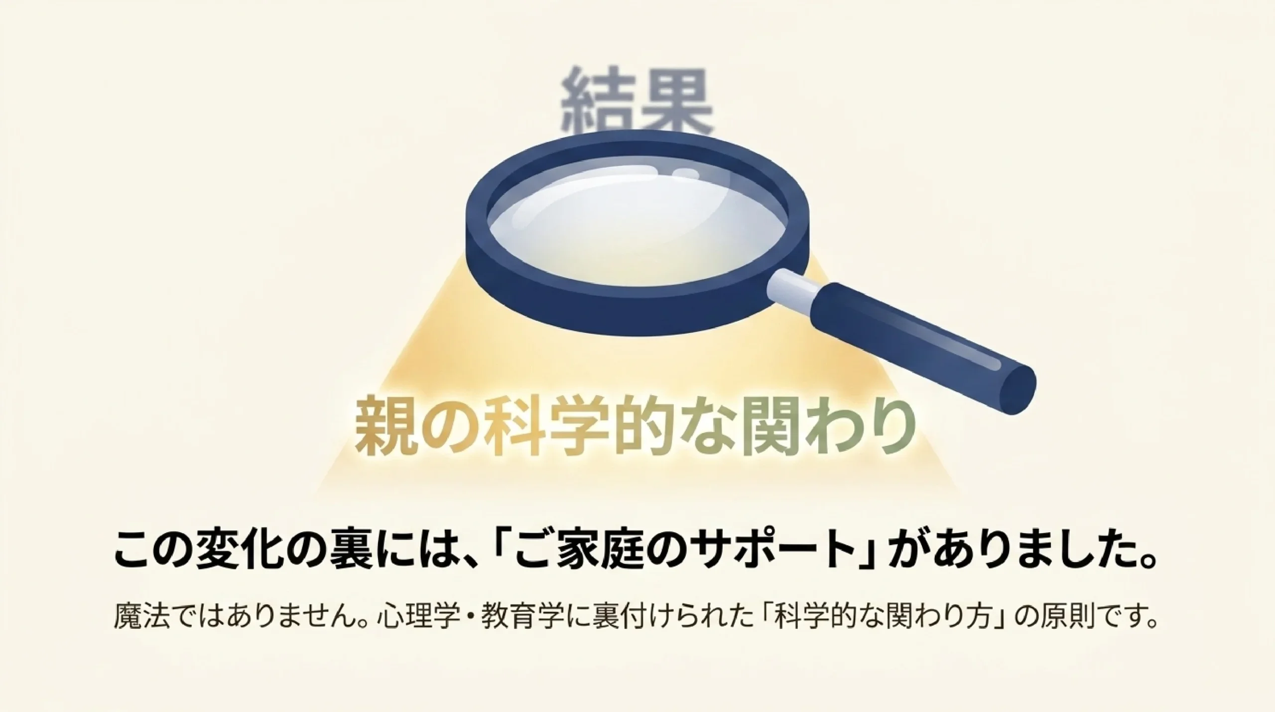 「勉強が苦手」だった子が変わるとき|どんなサポートをすればいい?|親の科学的な関わり