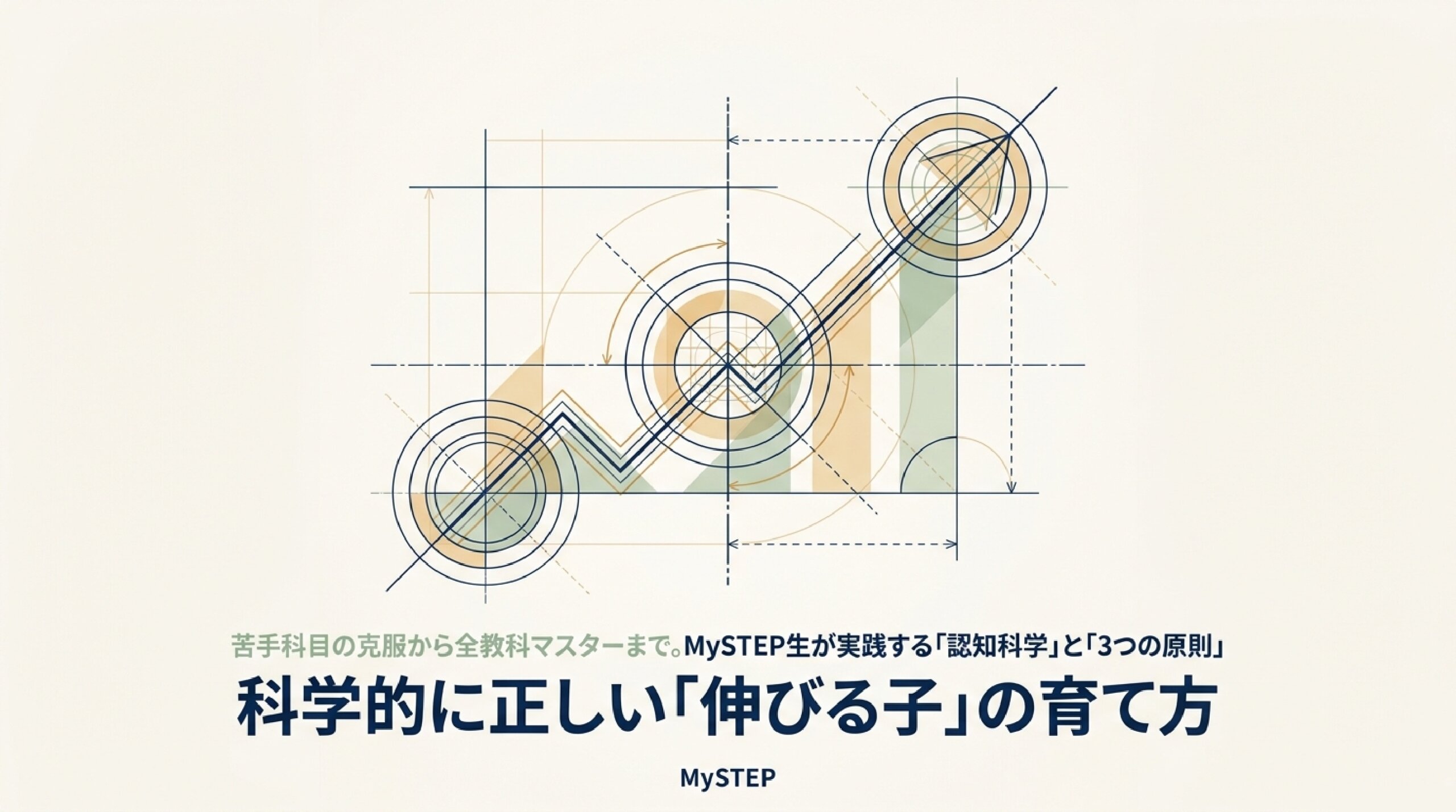 成績が上がった生徒に共通する勉強法｜あざみ野・すすき野の成功事例から分析