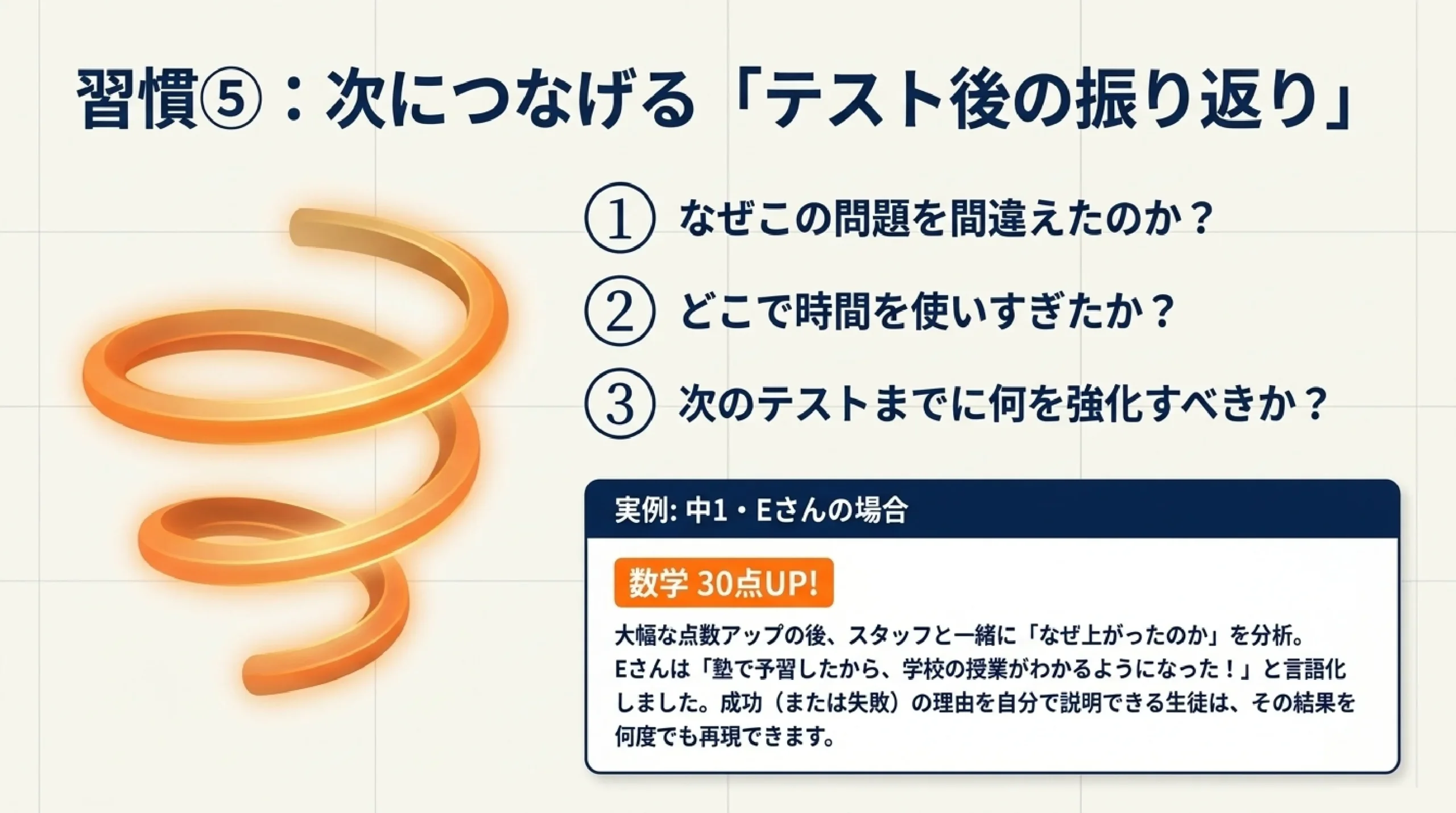 成績が伸びる子の勉強習慣5つ｜あざみ野・すすき野の中学生が今日からでき｜習慣⑤：次につなげる「テスト後の振り返り」