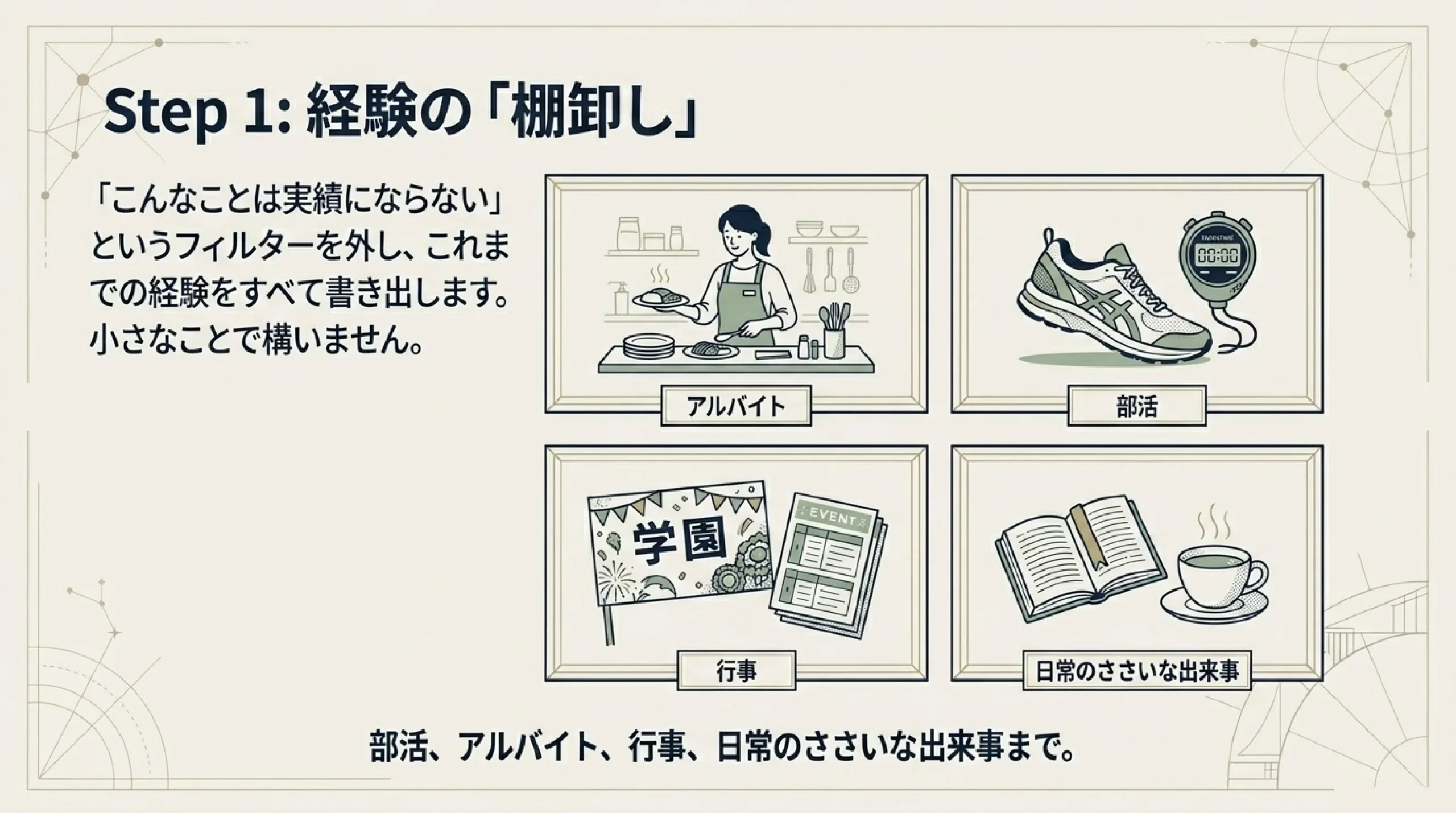 【大学受験】総合型・推薦に“キラキラした実績”はいらない｜活動実績の本当の活かし方