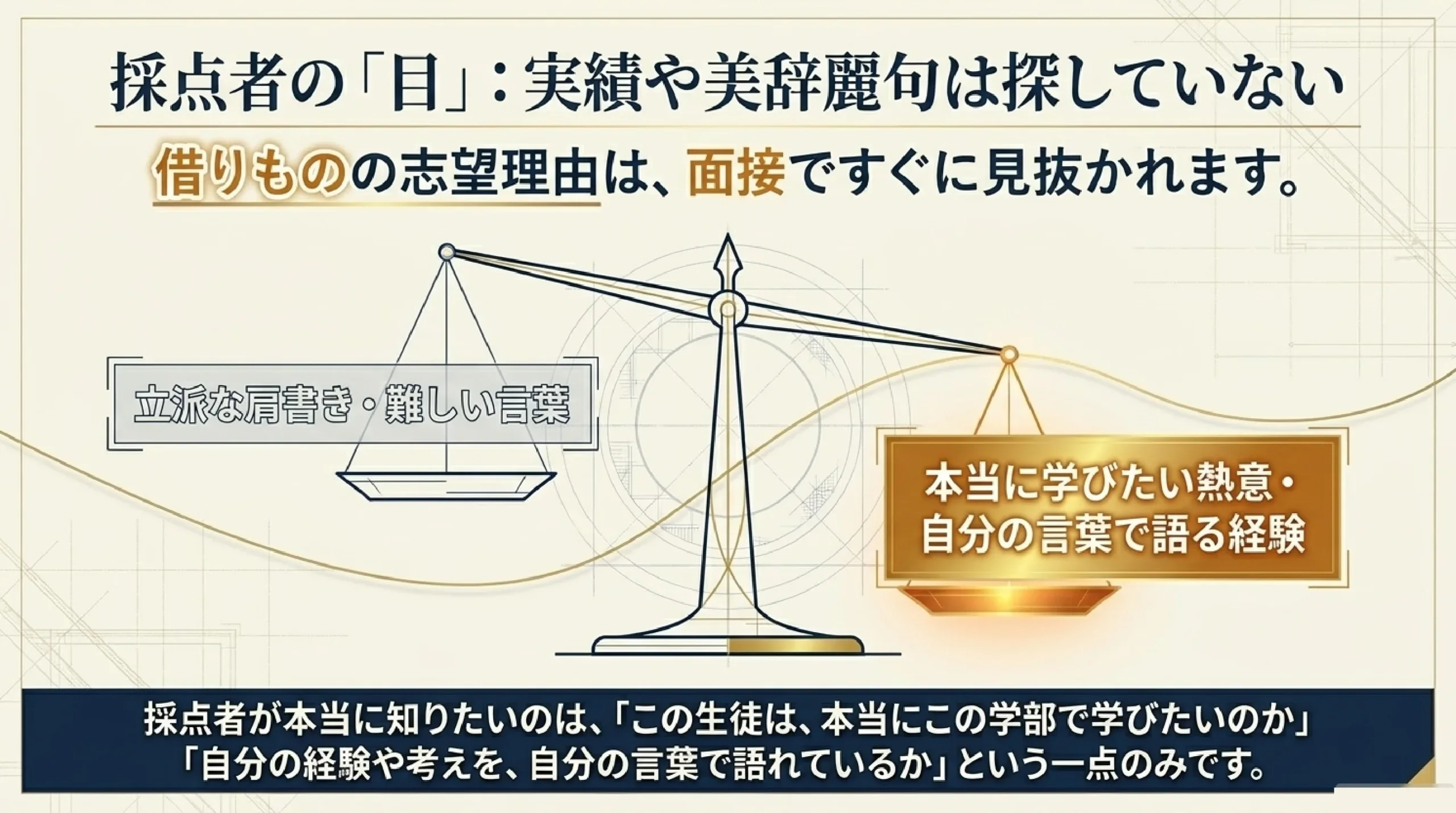 【大学受験】志望理由書、採点者はどこを見る?|“自分にしか語れない”書|採点者の「目」:実績や美辞麗句は探していない