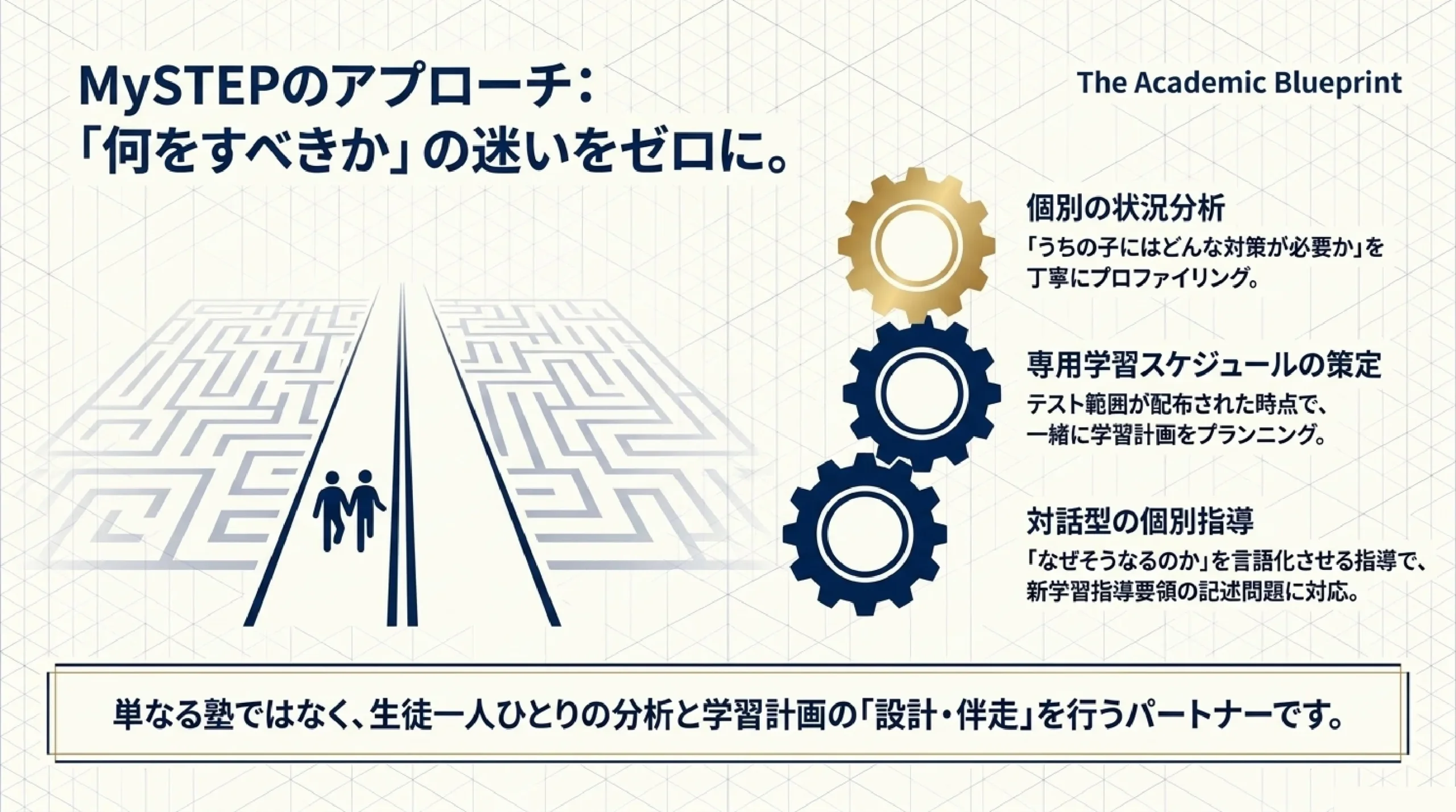 山内中学校の定期テスト対策｜出題傾向と効率的な学習方法｜MySTEPのアプローチ：
