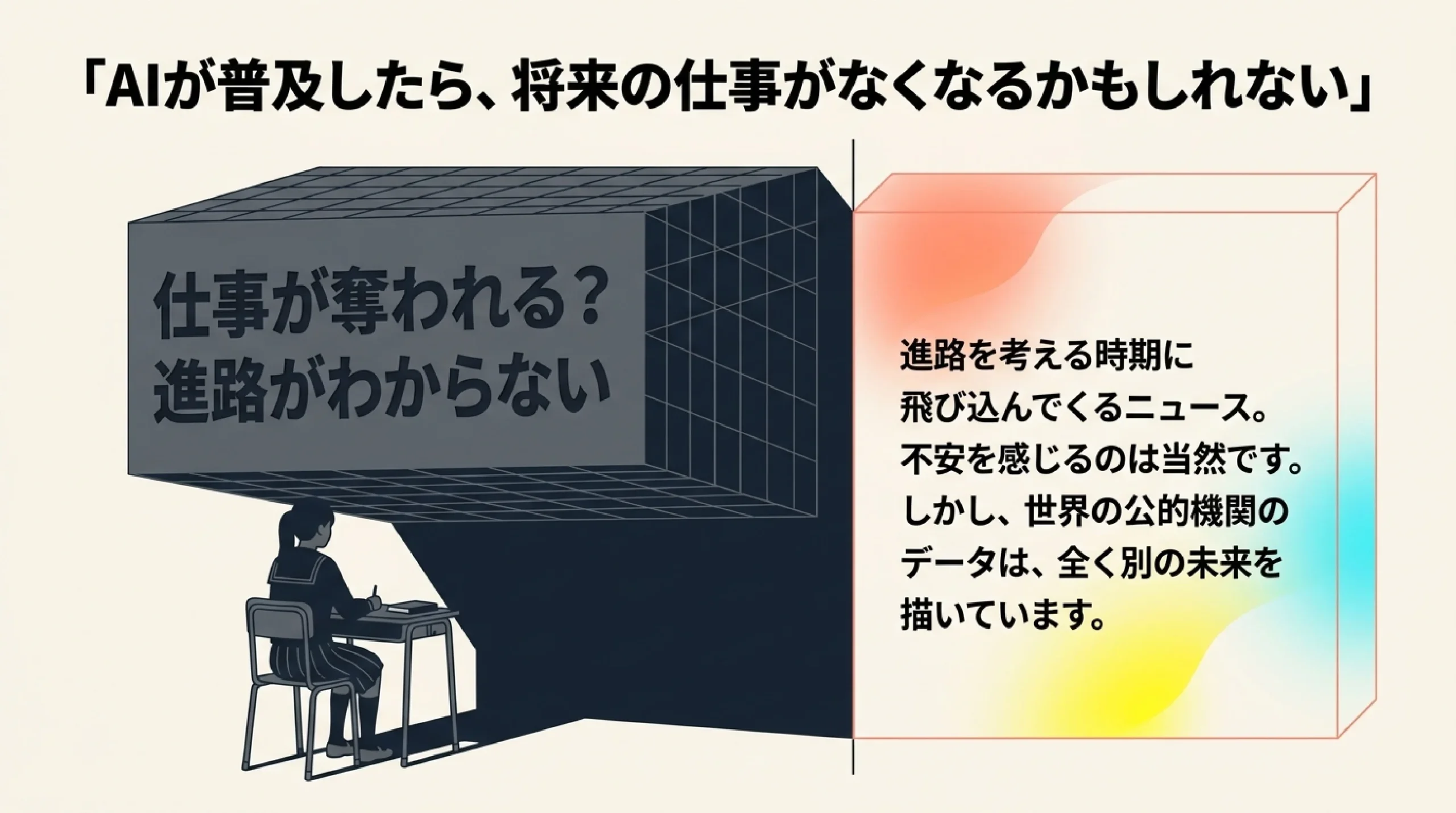 AIで変わる・消える・生まれる仕事｜これから必要な力を高校生向けに
