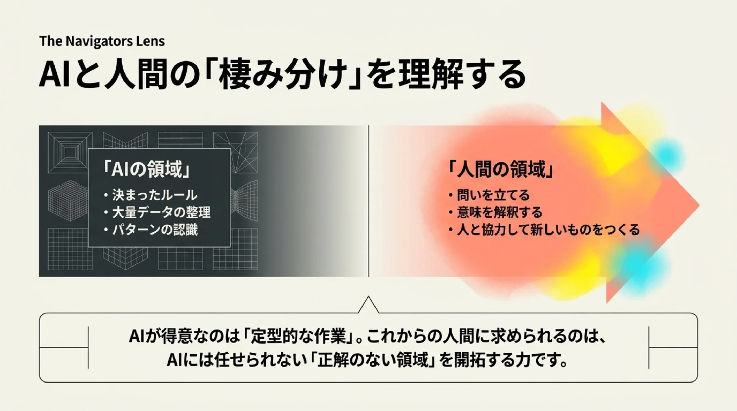AIで変わる・消える・生まれる仕事｜これから必要な力を高校生向けに