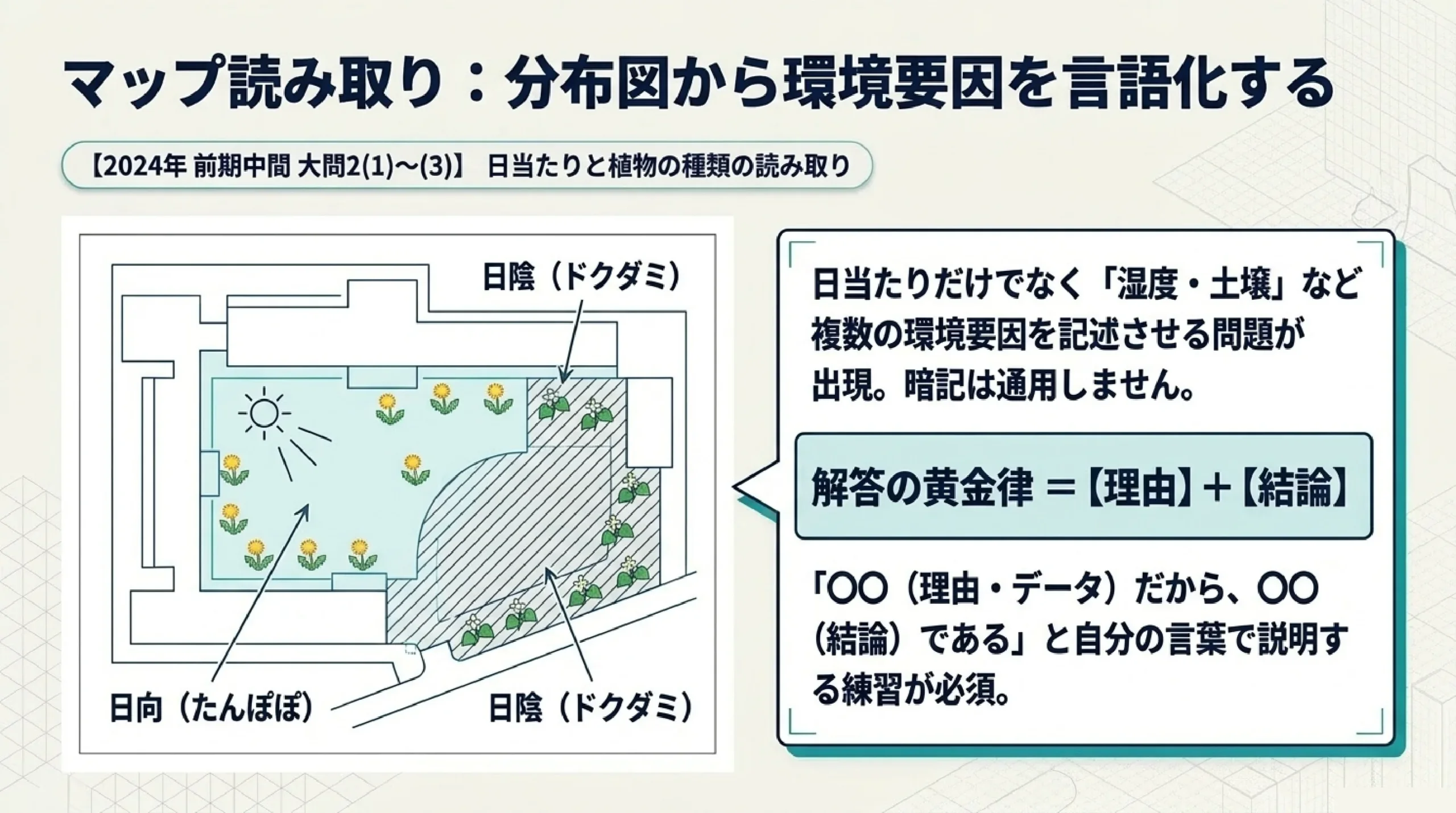 あざみ野中学校の定期テスト対策｜理科の出題傾向と攻略法｜図解スライド7