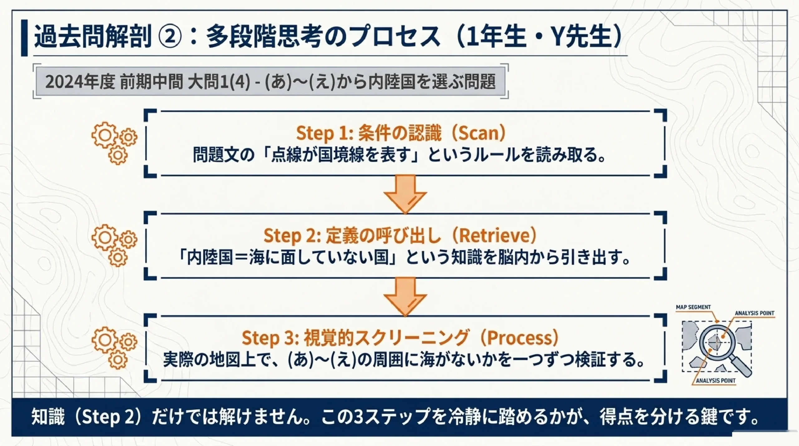 あざみ野中学校の定期テスト対策|社会の出題傾向と攻略法