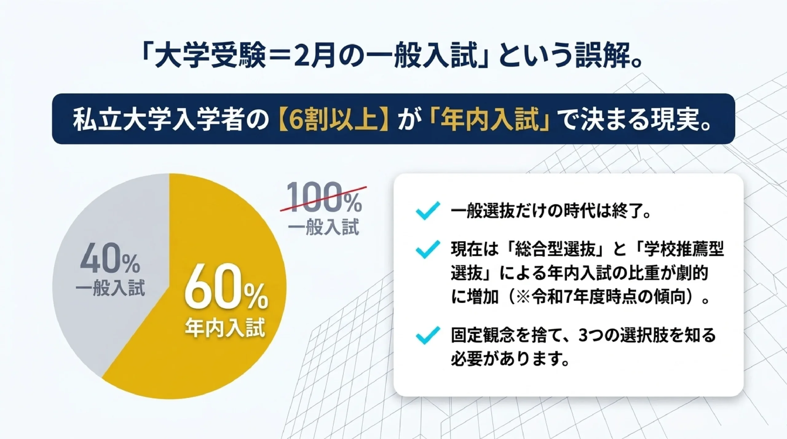 あざみ野の大学受験対策｜共通テスト・総合型・指定校推薦を個別指導塾MySTEPが解説