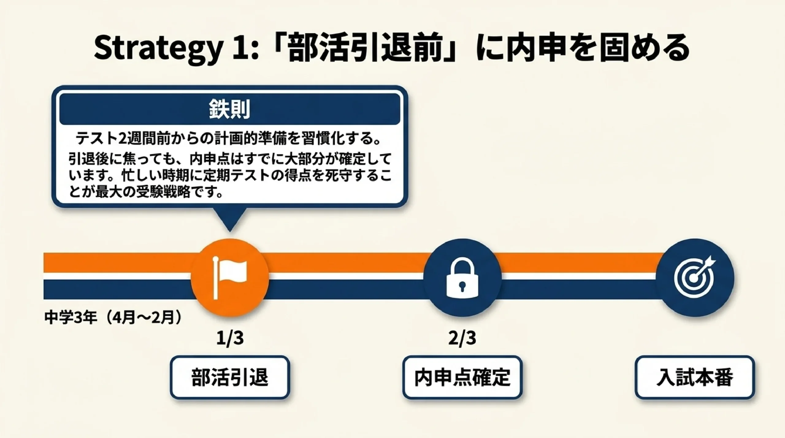 部活を頑張りたい中学生へ｜あざみ野・すすき野から通える部活が盛んな公立高校