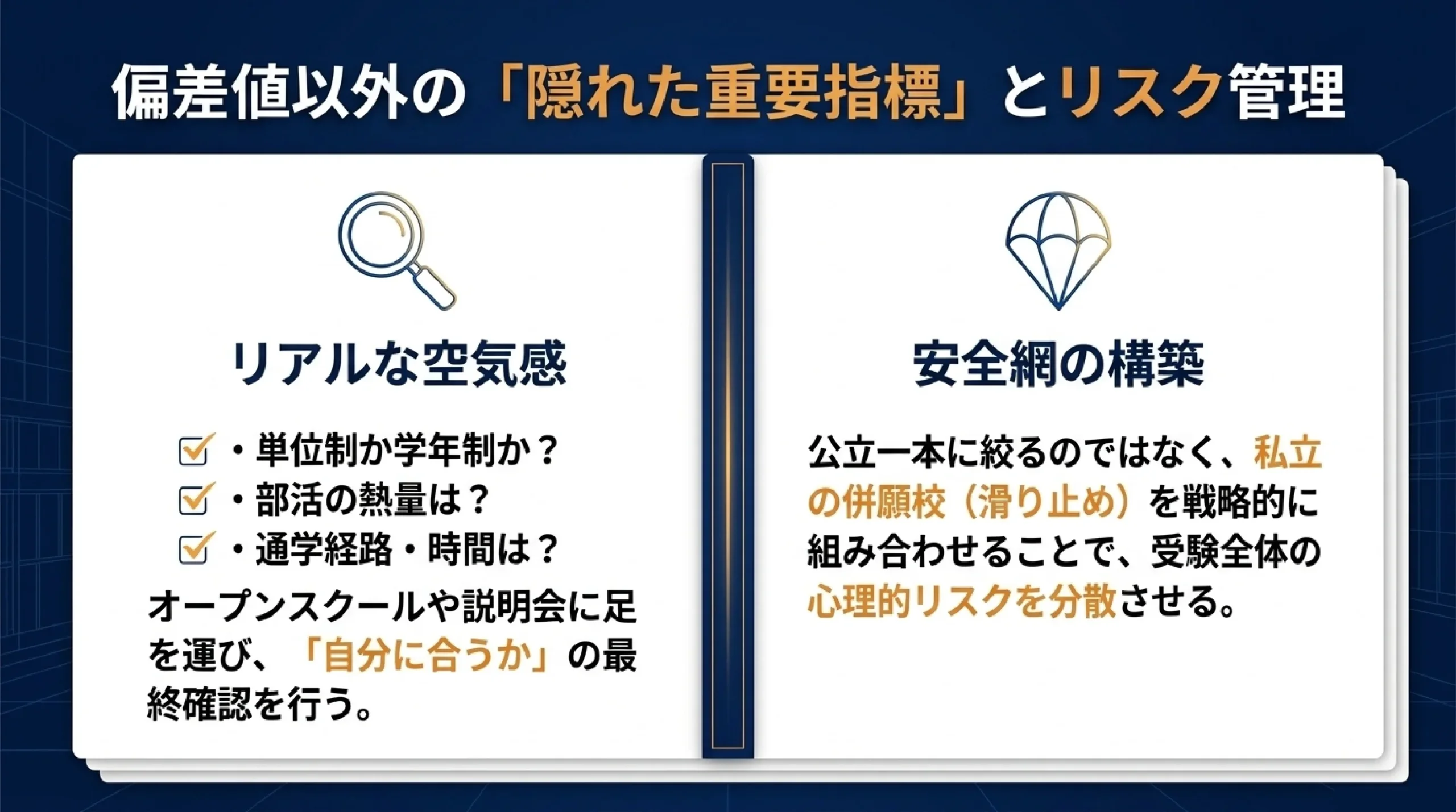当日点で逆転を狙える公立高校｜あざみ野・すすき野の学力検査重視の学校｜図解スライド12