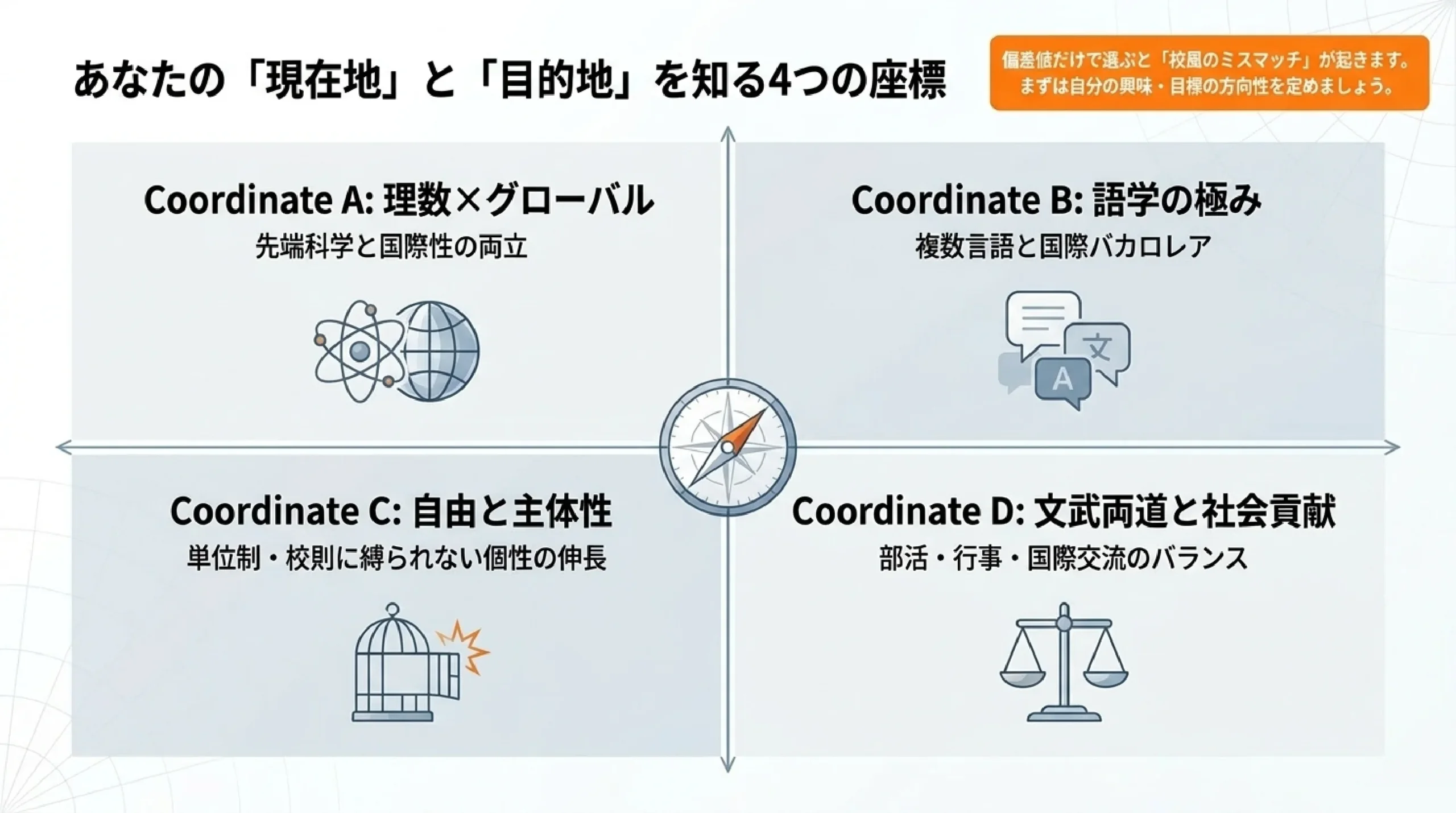 英語・国際教育に強い公立高校|あざみ野・すすき野から通える神奈川の高校