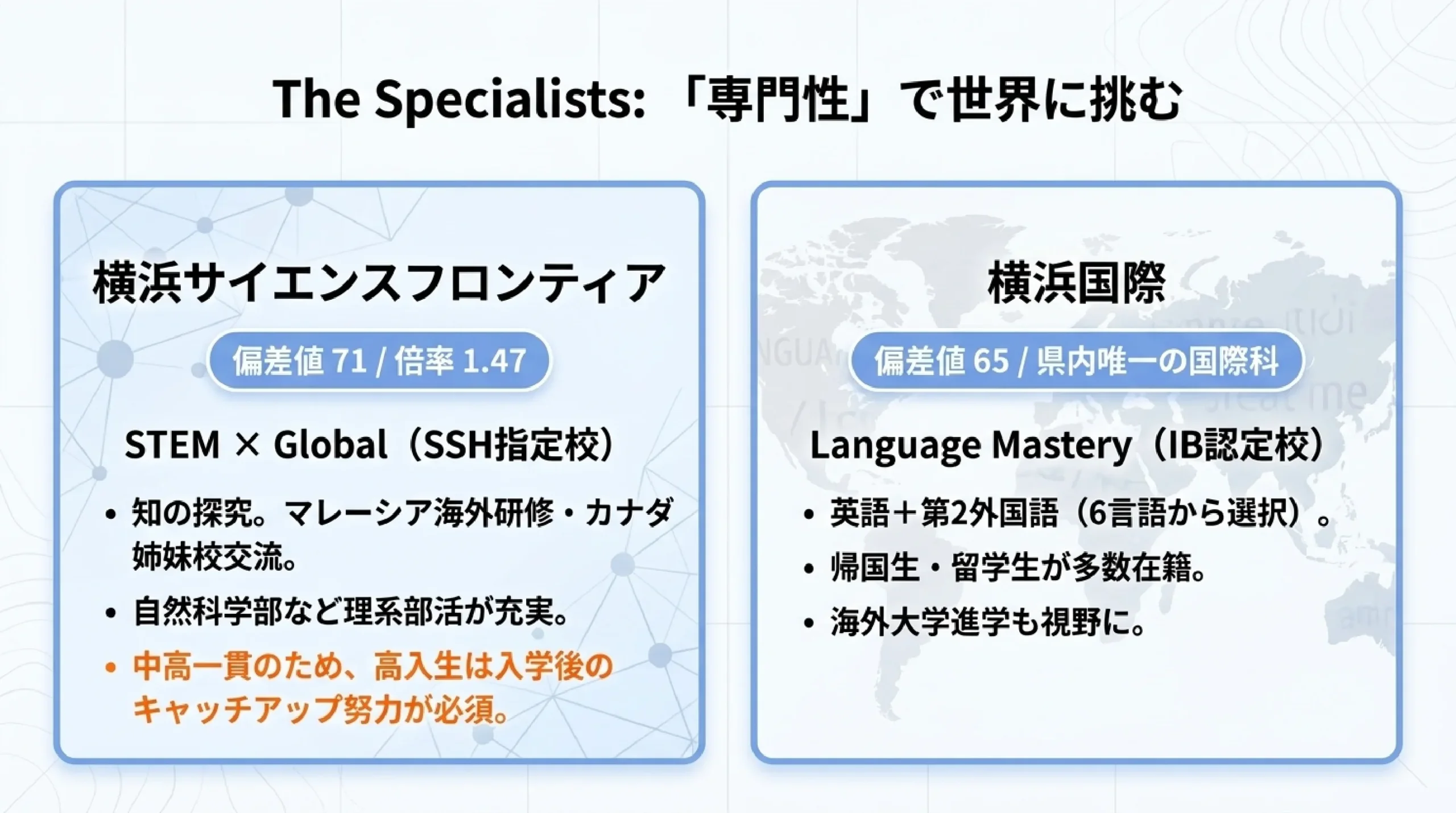 英語・国際教育に強い公立高校|あざみ野・すすき野から通える神奈川の高校