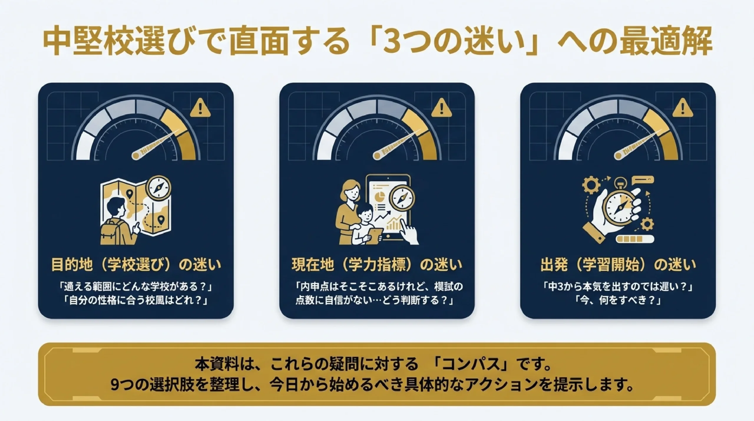 内申を味方に狙える公立高校｜あざみ野・すすき野から通える中堅の高校