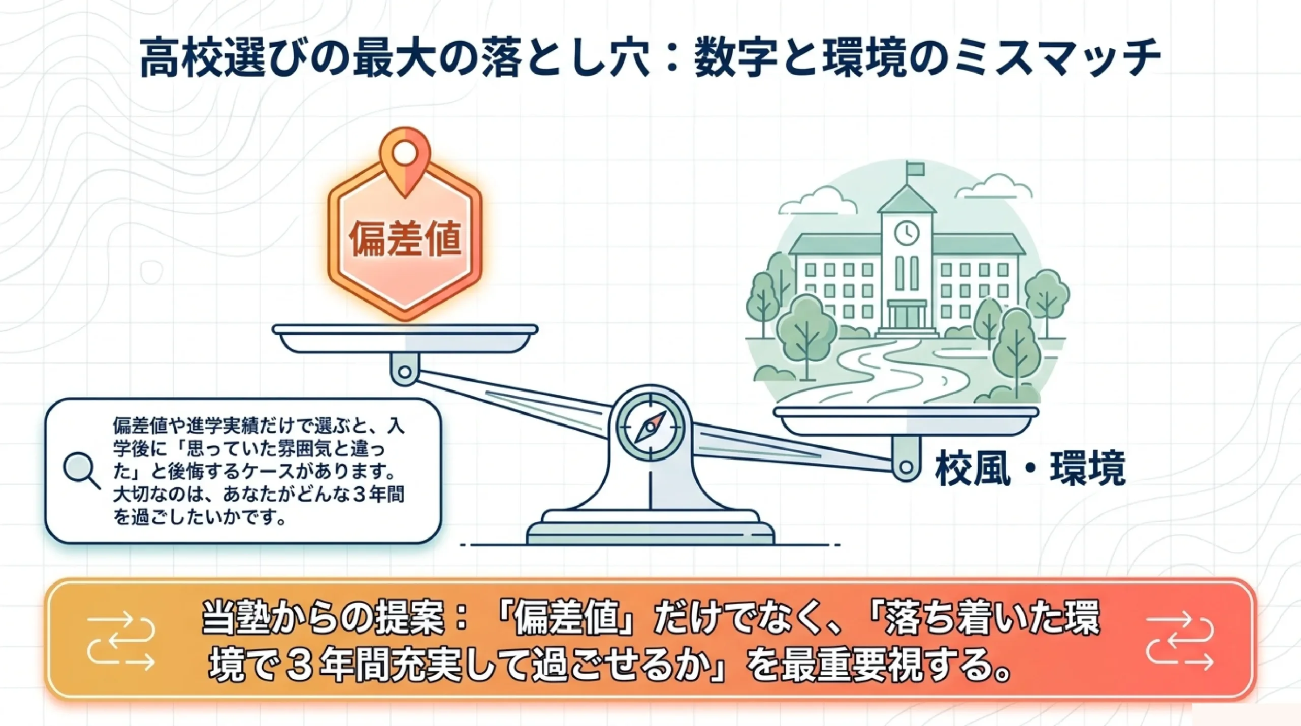 落ち着いた環境で学べる公立高校｜あざみ野・すすき野から通える神奈川の高校