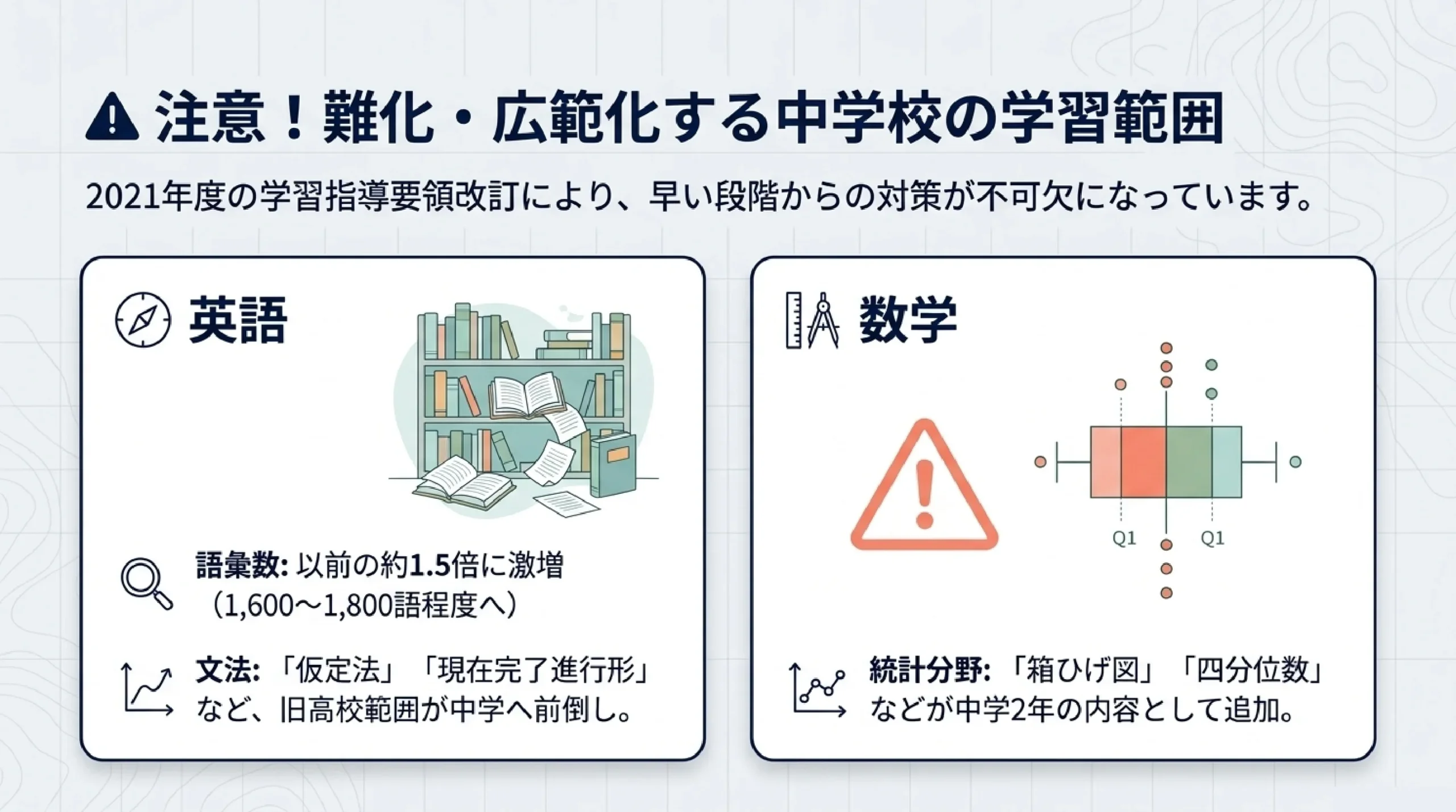落ち着いた環境で学べる公立高校｜あざみ野・すすき野から通える神奈川の高校