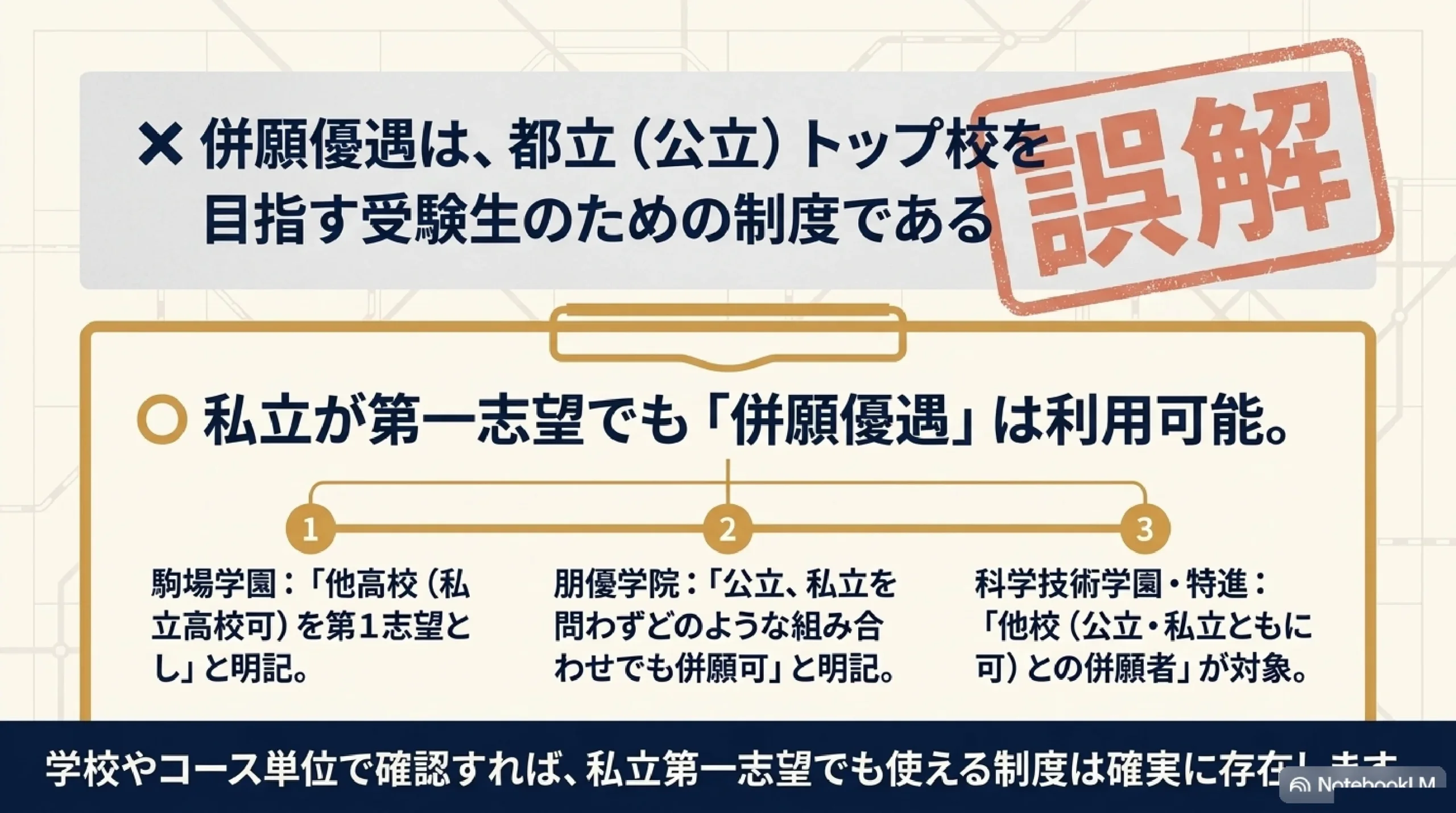 あざみ野・すすき野から通える東京私立の併願優遇｜神奈川の中学生が「押さえ」に使える高校