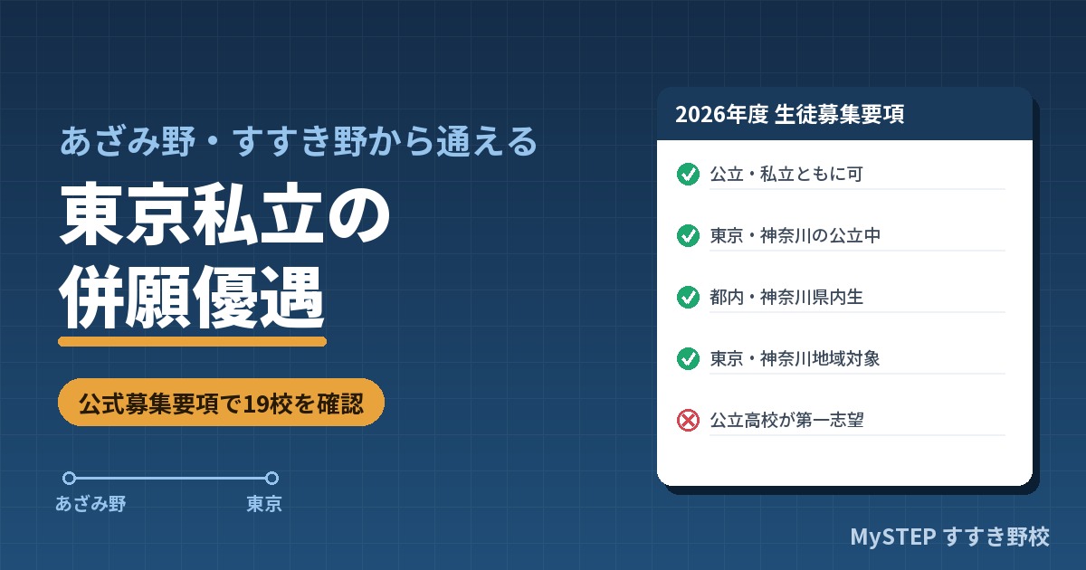 あざみ野・すすき野から通える東京私立の併願優遇｜神奈川の中学生が「押さえ」に使える高校
