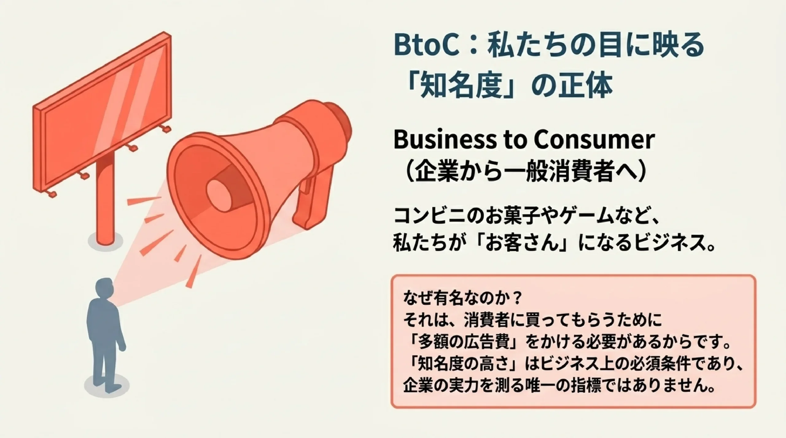 BtoBとBtoCの違い｜名前を知らない"隠れた優良企業"の見つけ方｜BtoC：私たちの目に映る
