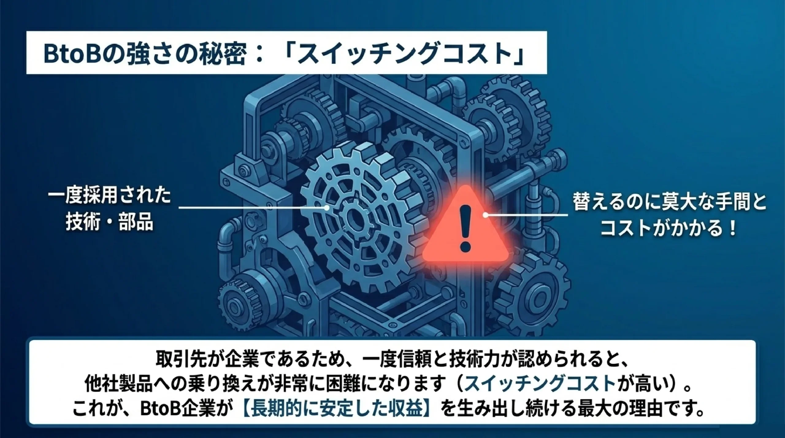 BtoBとBtoCの違い｜名前を知らない"隠れた優良企業"の見つけ方｜BtoBの強さの秘密：「スイッチングコスト」