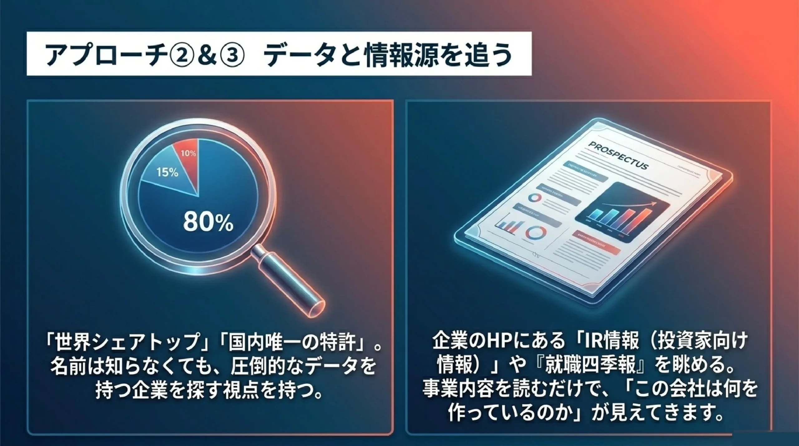 BtoBとBtoCの違い｜名前を知らない