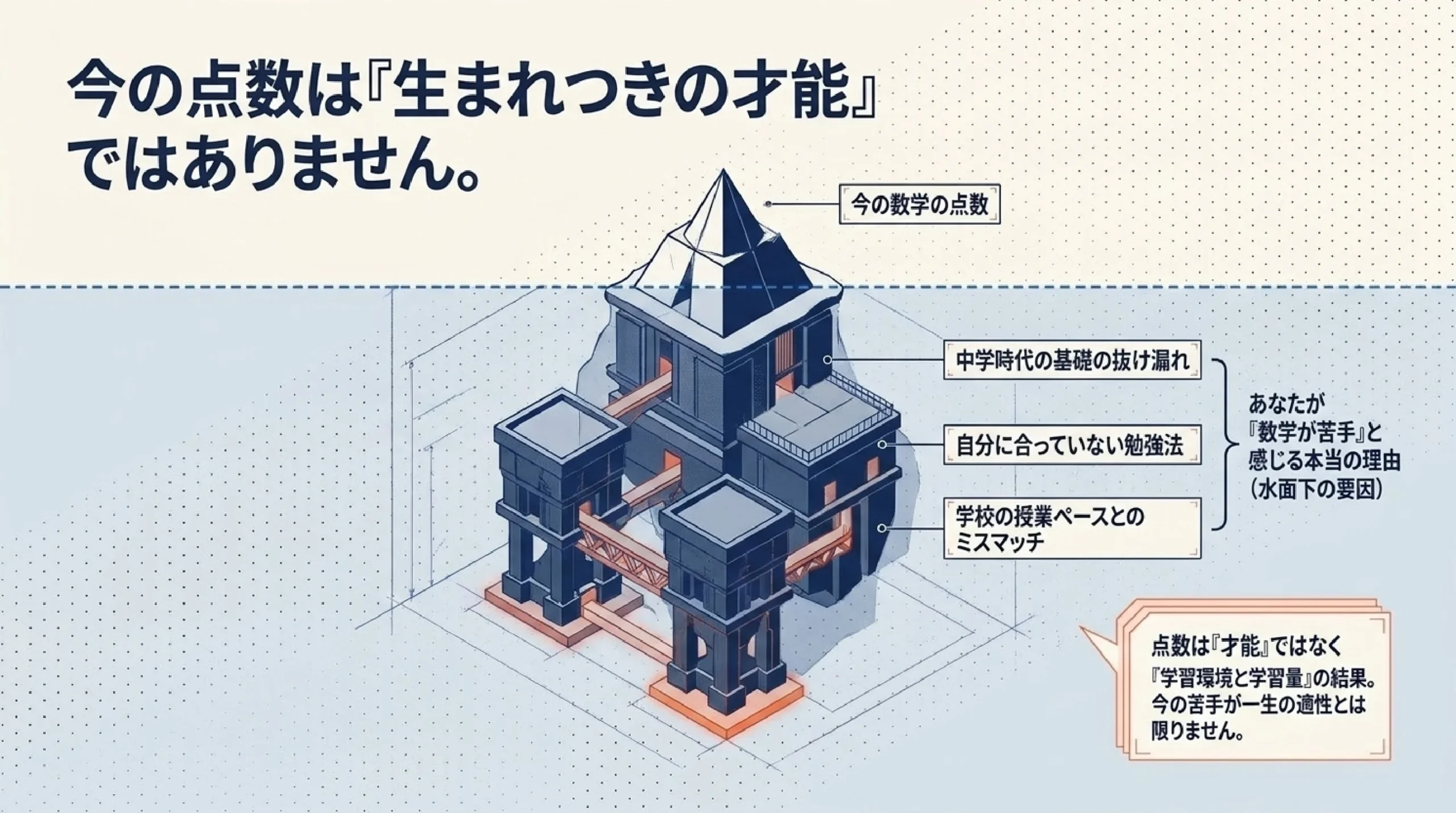 「数学が苦手だから文系」が危険な理由｜文理選択の落とし穴