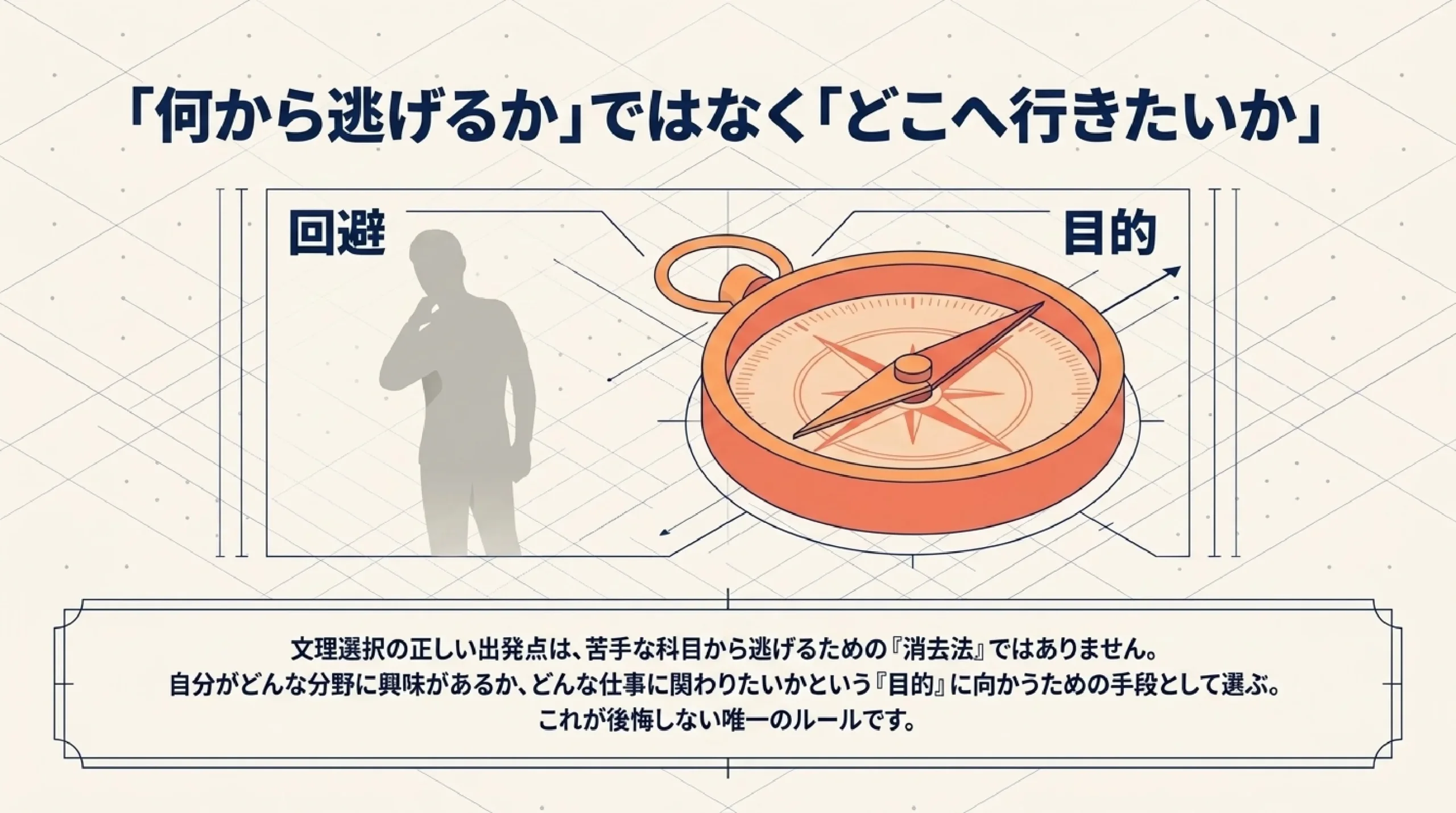 「数学が苦手だから文系」が危険な理由｜文理選択の落とし穴