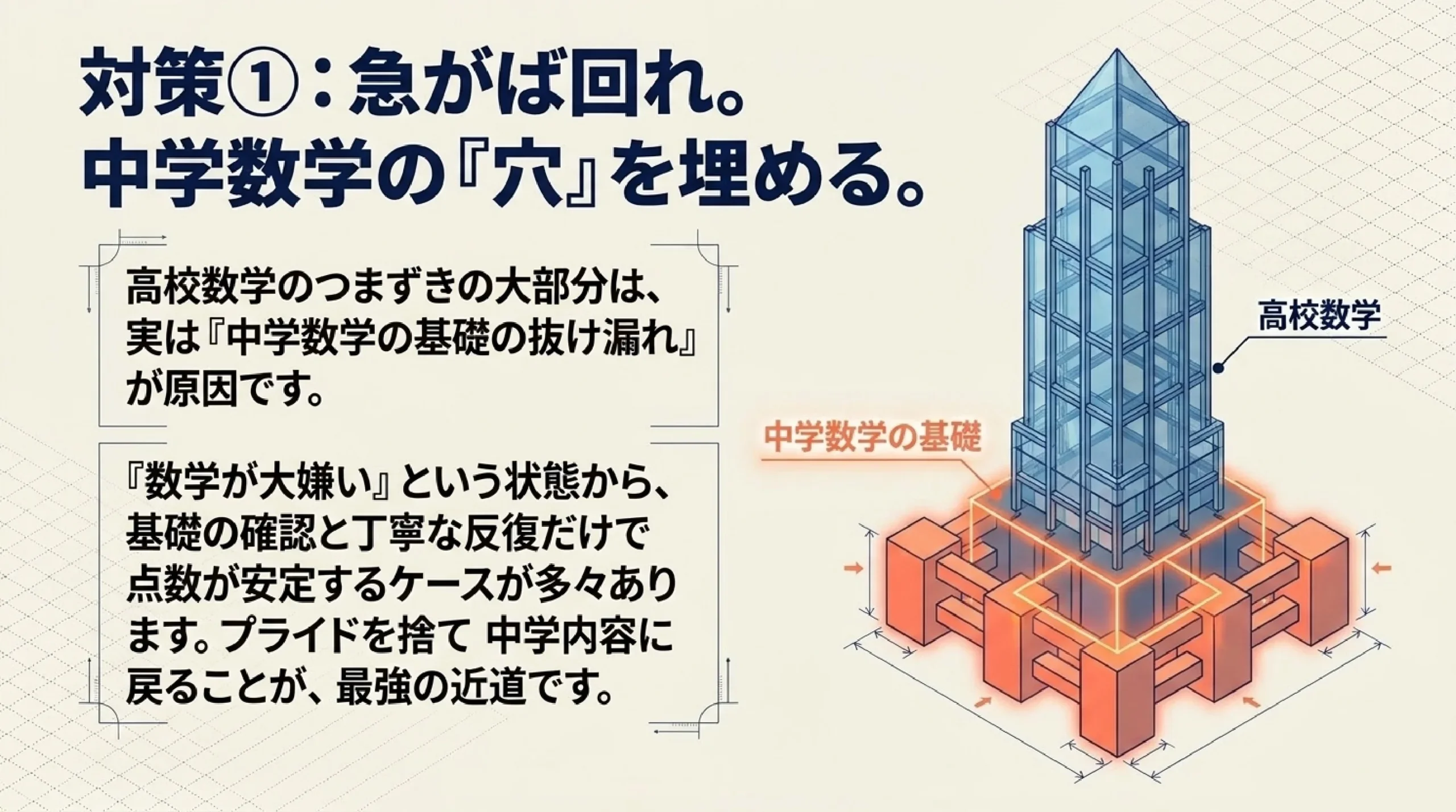 「数学が苦手だから文系」が危険な理由｜文理選択の落とし穴