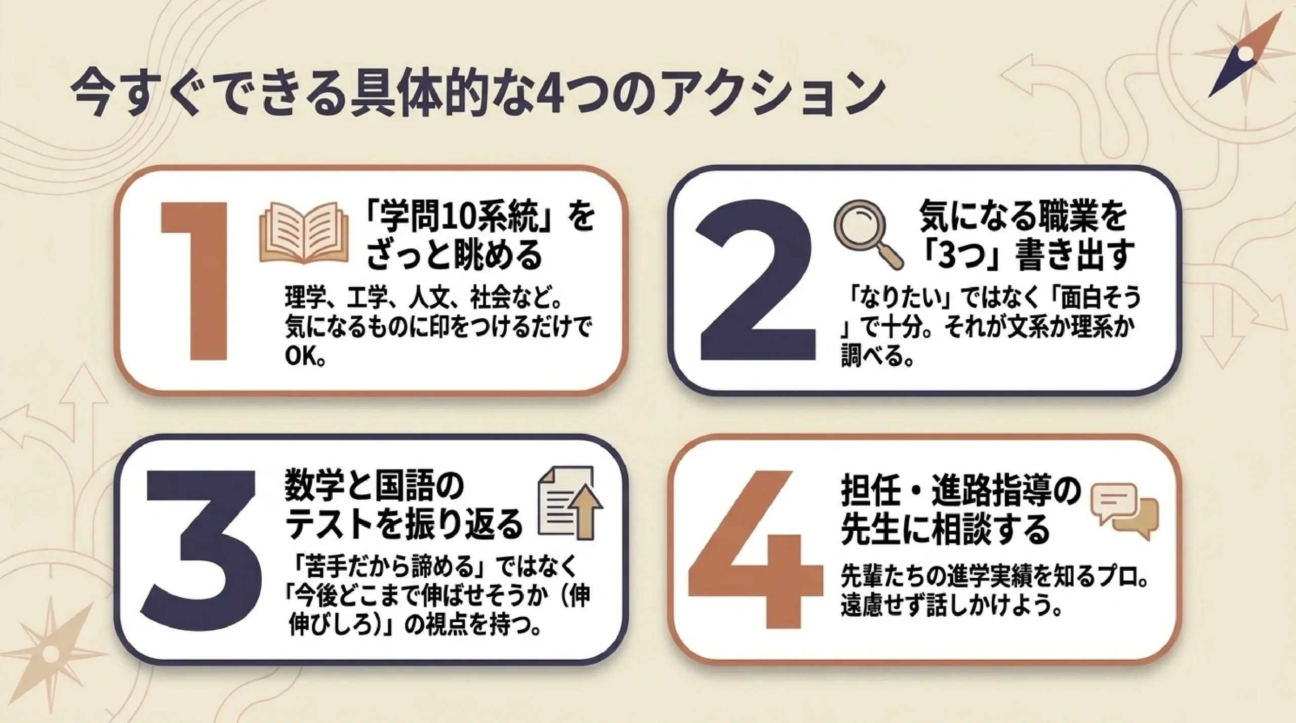 高1の秋に迫る文理選択｜後悔しないためのチェックリスト｜図解スライド12
