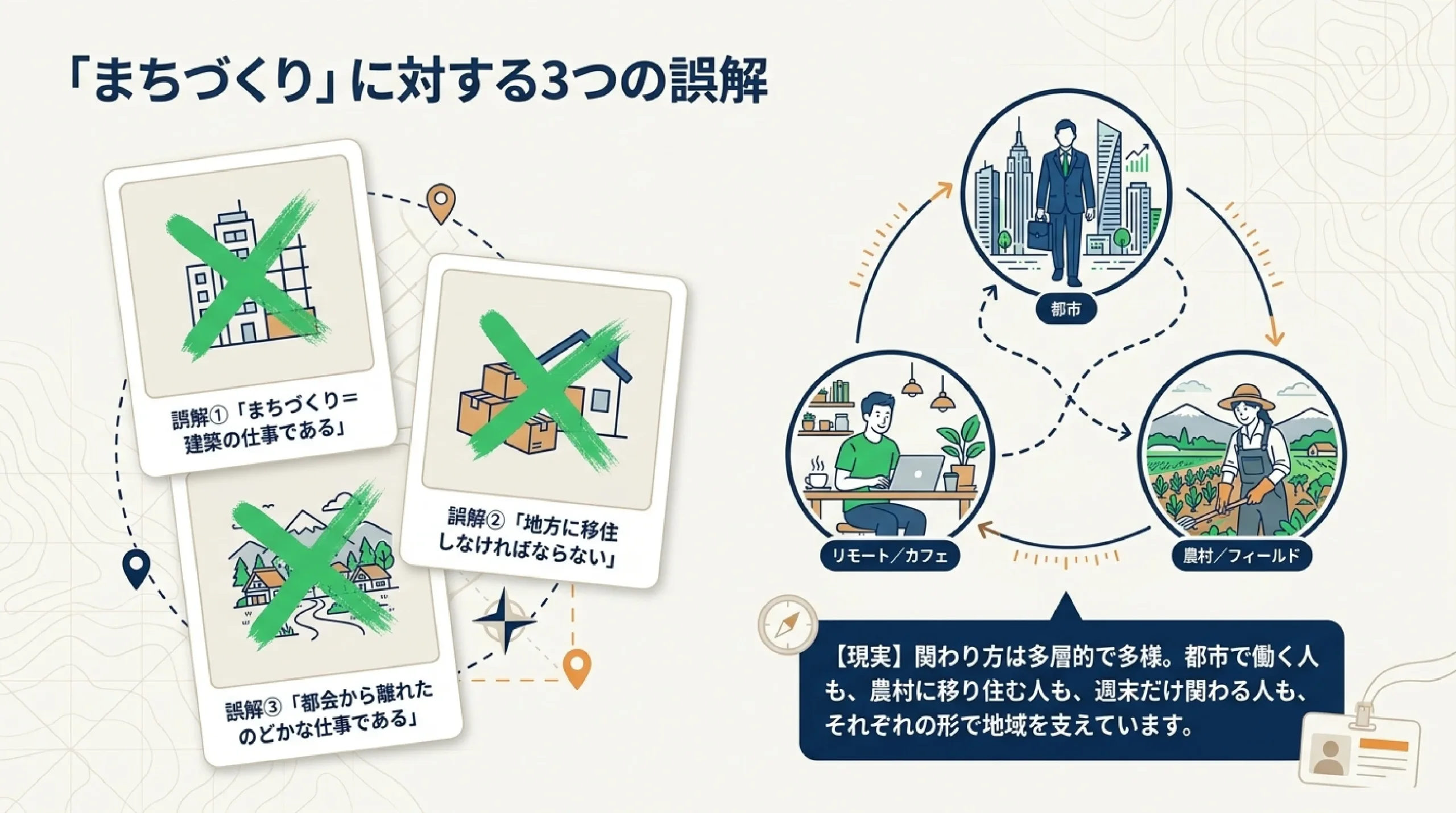 地方創生・まちづくりの仕事｜地域を支える多様な進路を解説