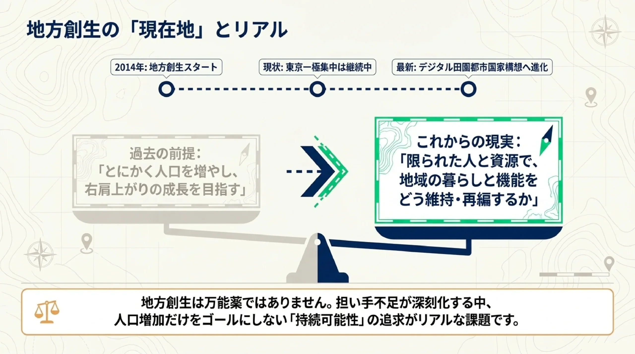 地方創生・まちづくりの仕事｜地域を支える多様な進路を解説