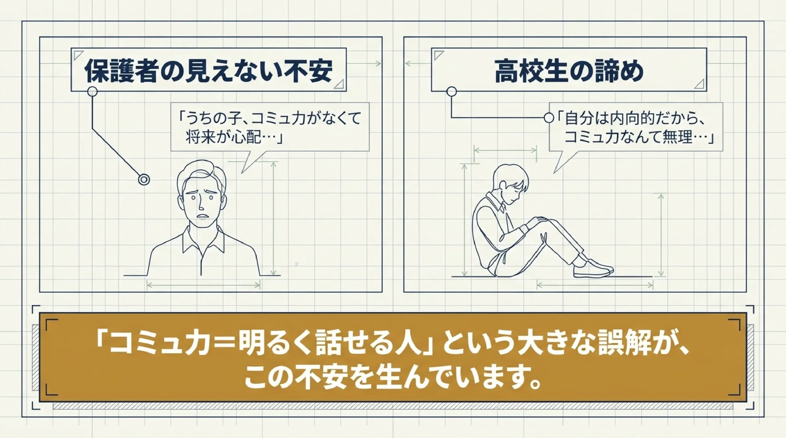 コミュニケーション力・伝える力の育て方｜進路にも仕事にも効く土台