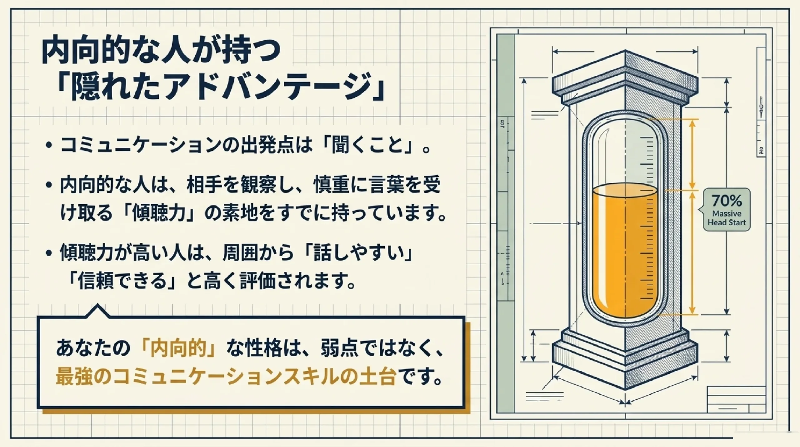 コミュニケーション力・伝える力の育て方｜進路にも仕事にも効く土台