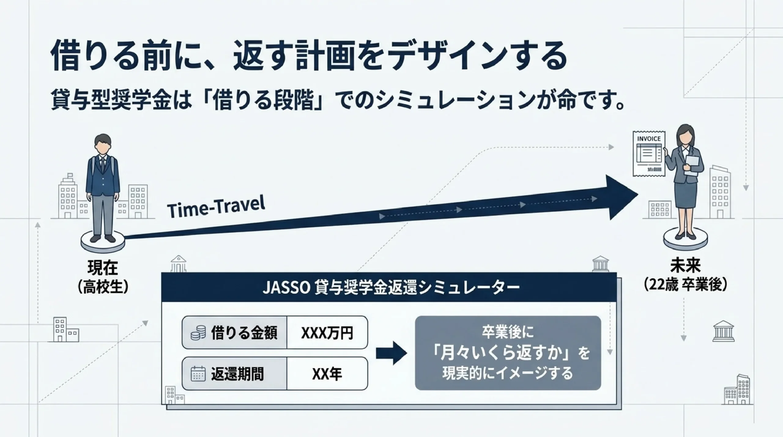 大学の学費はいくら?国公立・私立の目安と奨学金・無償化をやさしく解説