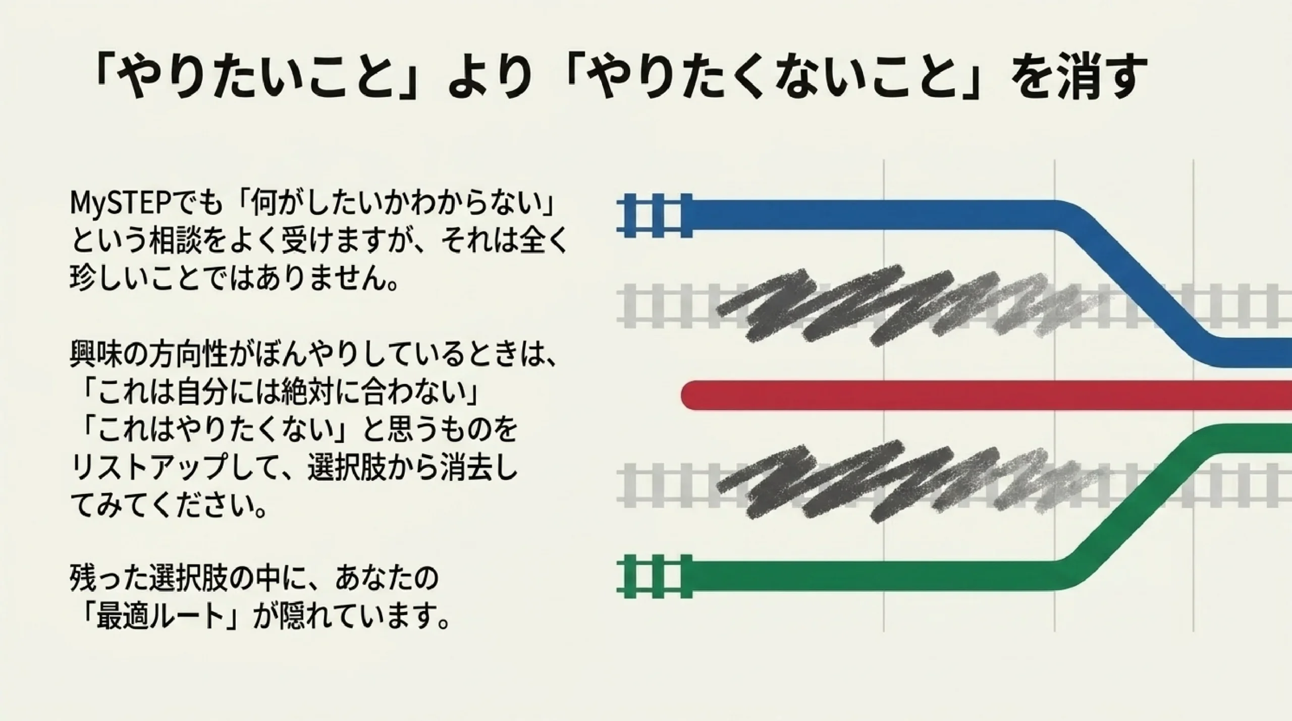 大学・短大・専門学校・高専の違い｜進路の種類をまるごと比較｜図解スライド10