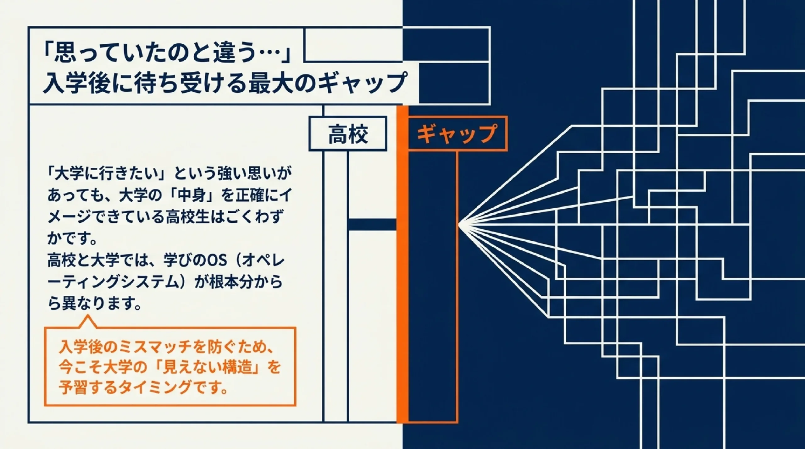 大学ってどんな所？授業・単位・一般教養・ゼミ・GPAを高校生向けに解説