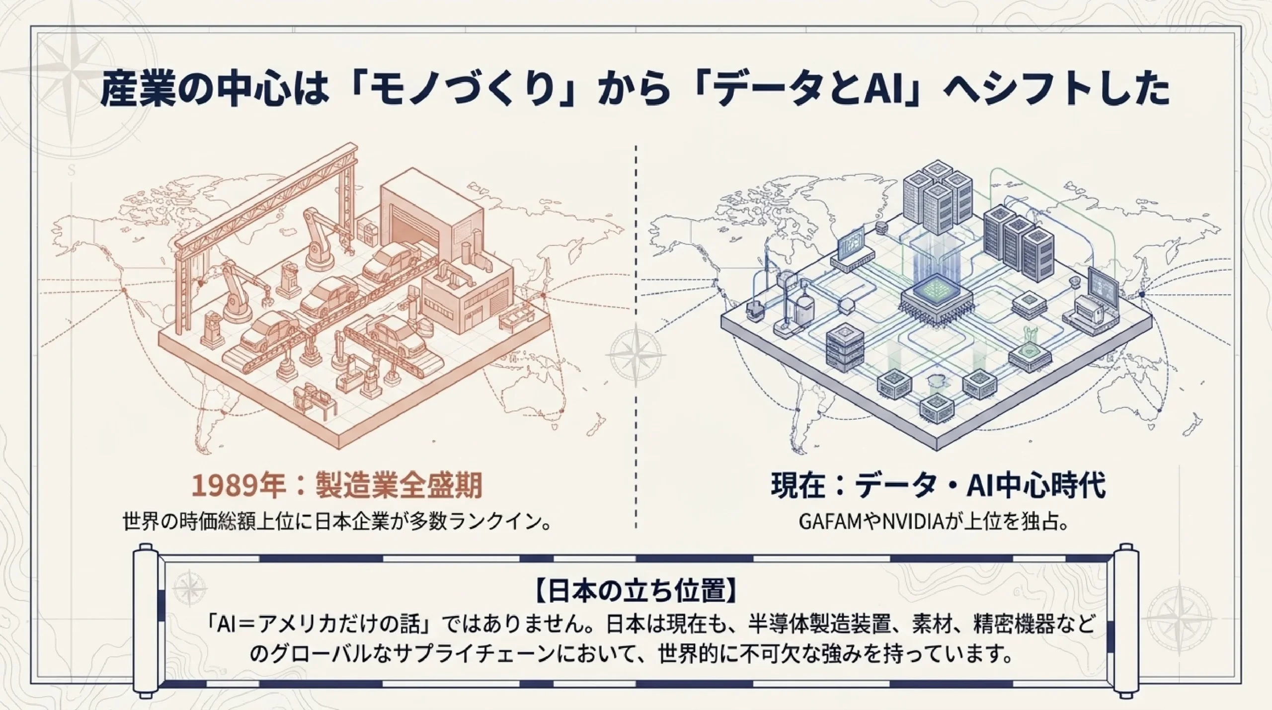 GAFAM・巨大テックとは？いま伸びる成長産業を高校生向けに解説