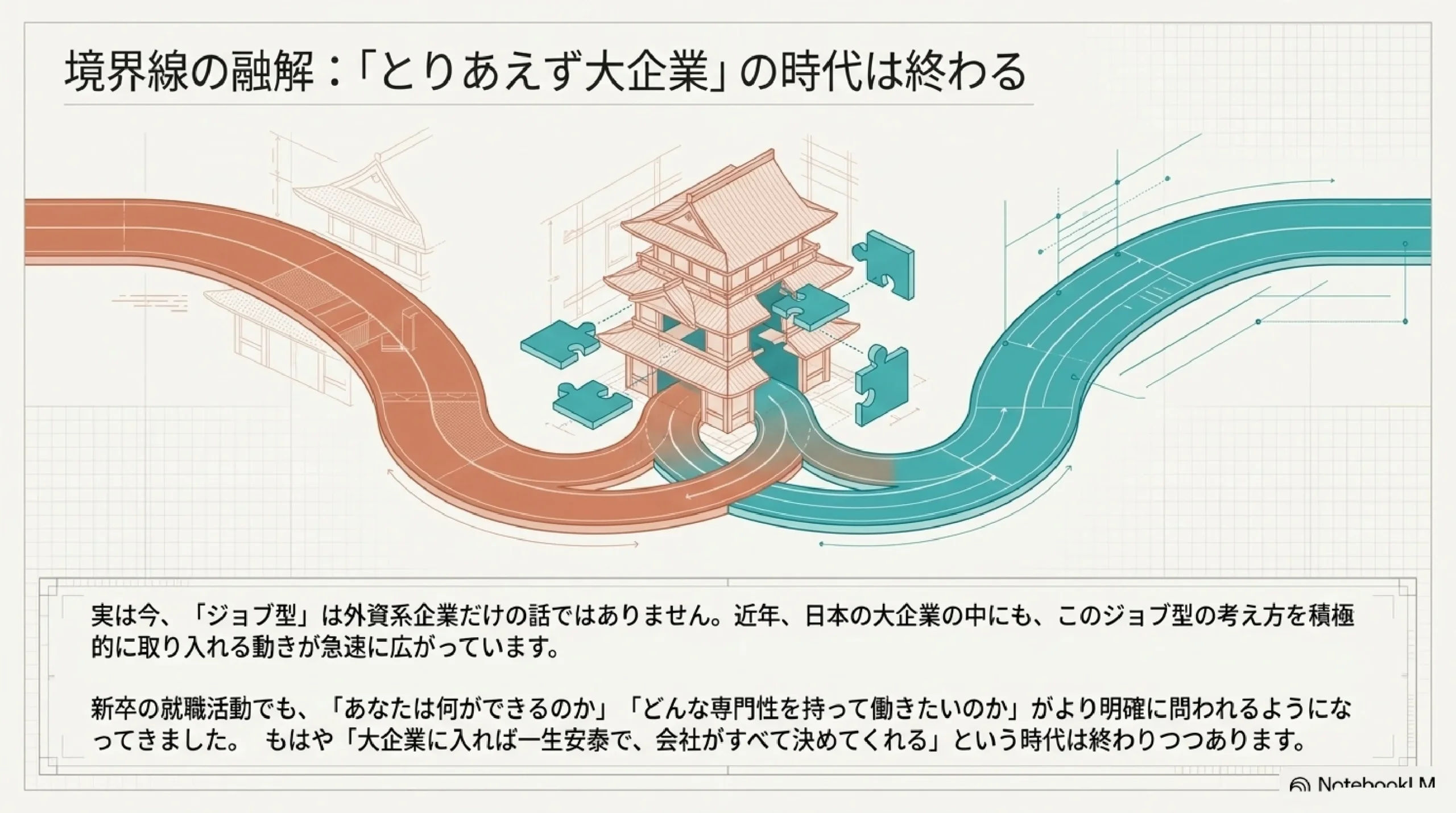 外資系企業とは？日系企業との違いを働き方・給与・評価で解説