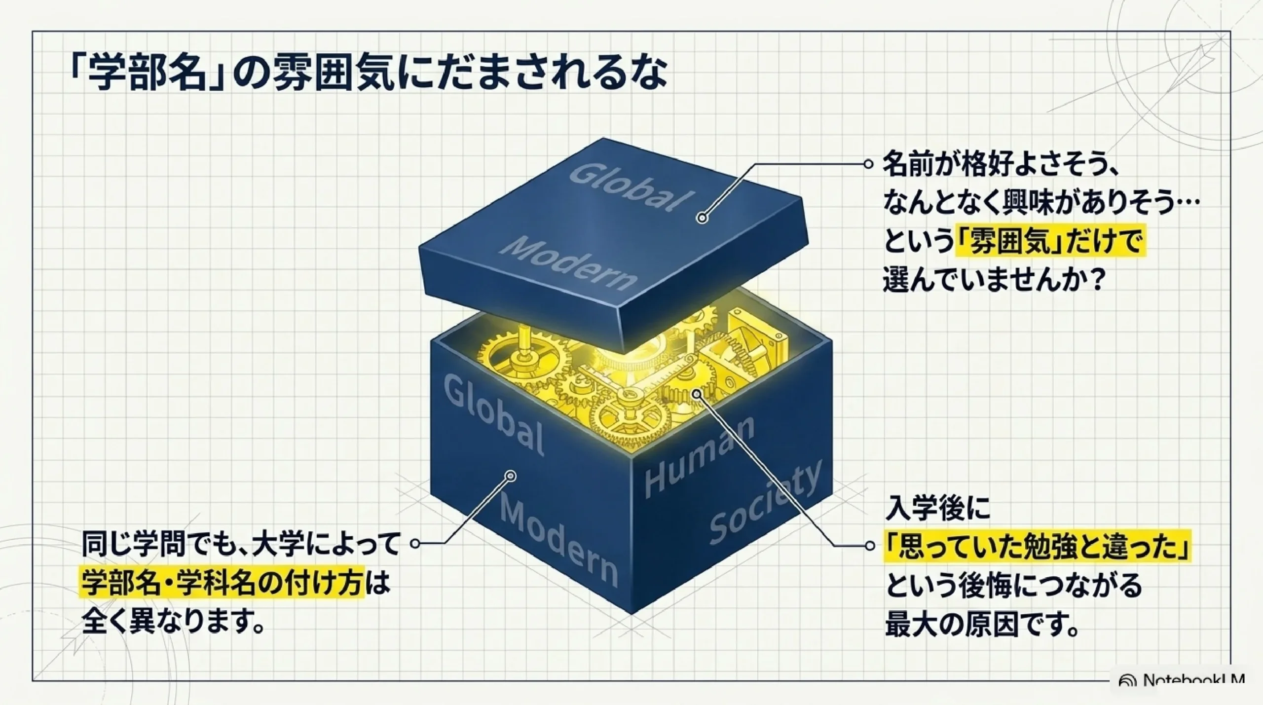 学部と学科の違いを1記事で理解する｜大学選びの基本