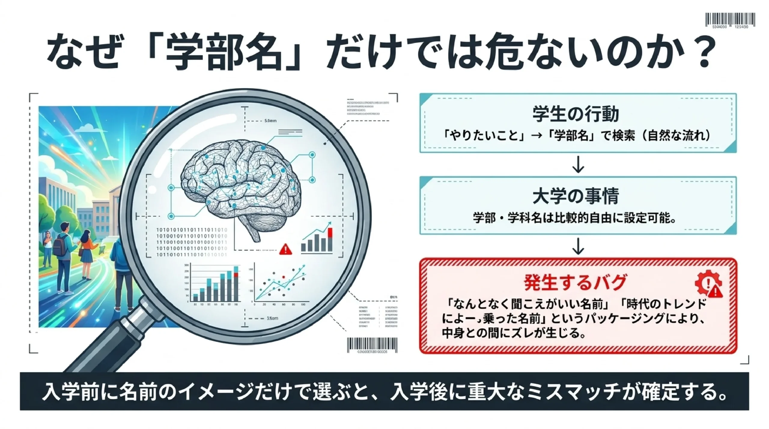 「学部名にだまされない」同じ名前でも中身が違う学部の見抜き方