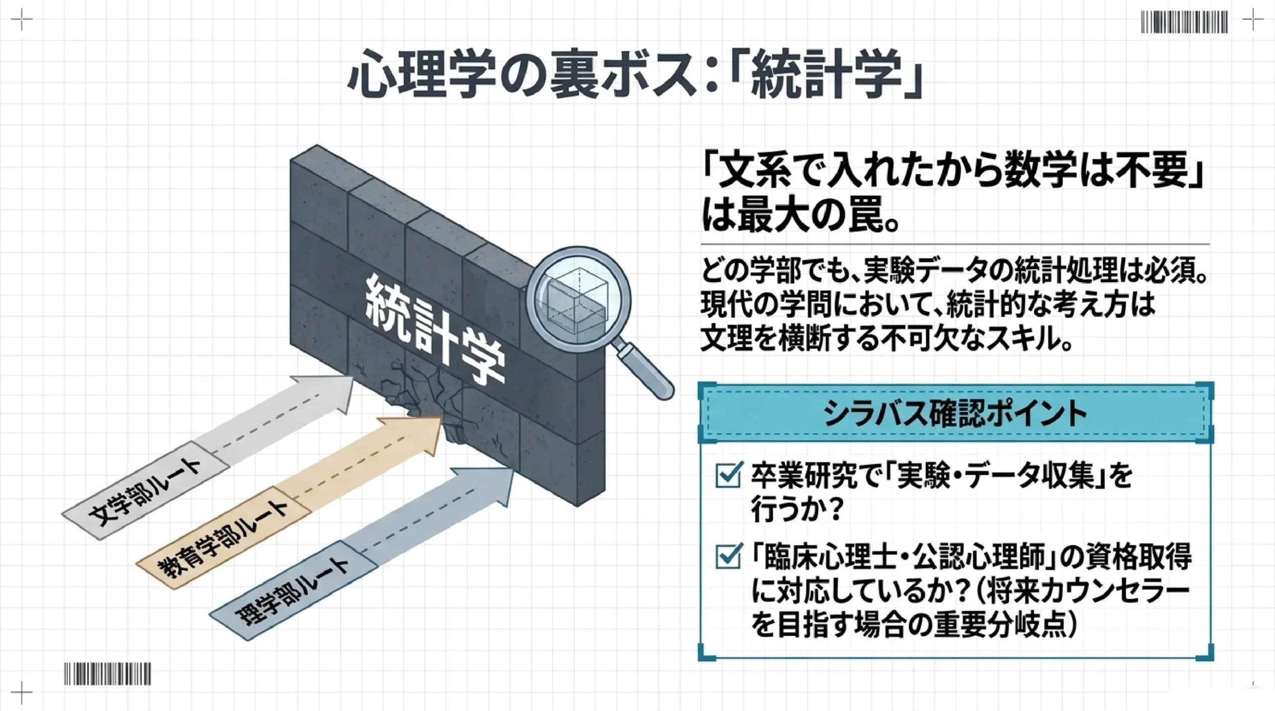 「学部名にだまされない」同じ名前でも中身が違う学部の見抜き方