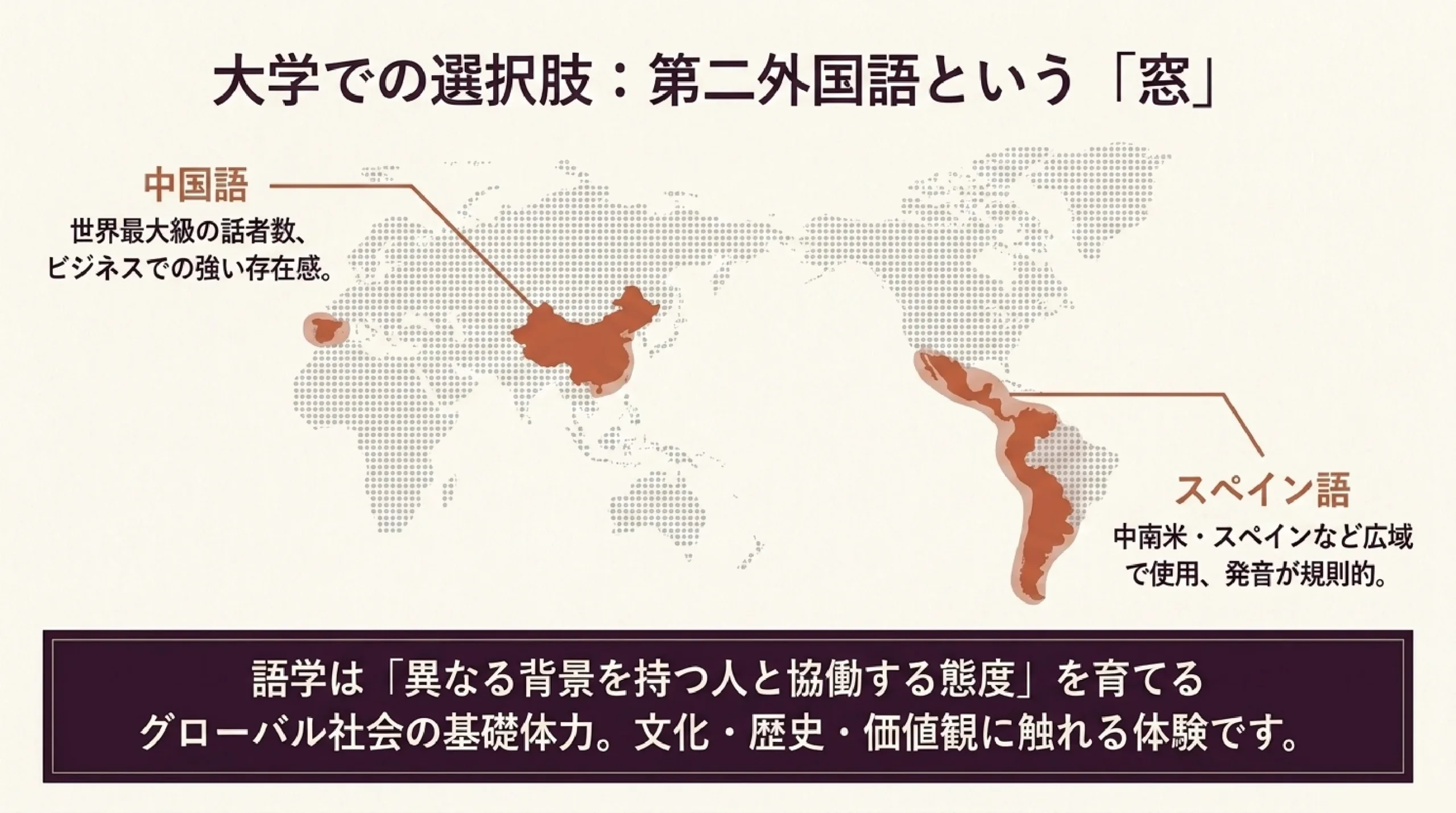 語学は本当に大事？AI翻訳の時代に英語・外国語を学ぶ意味を考える｜大学での選択肢：第二外国語という「窓」