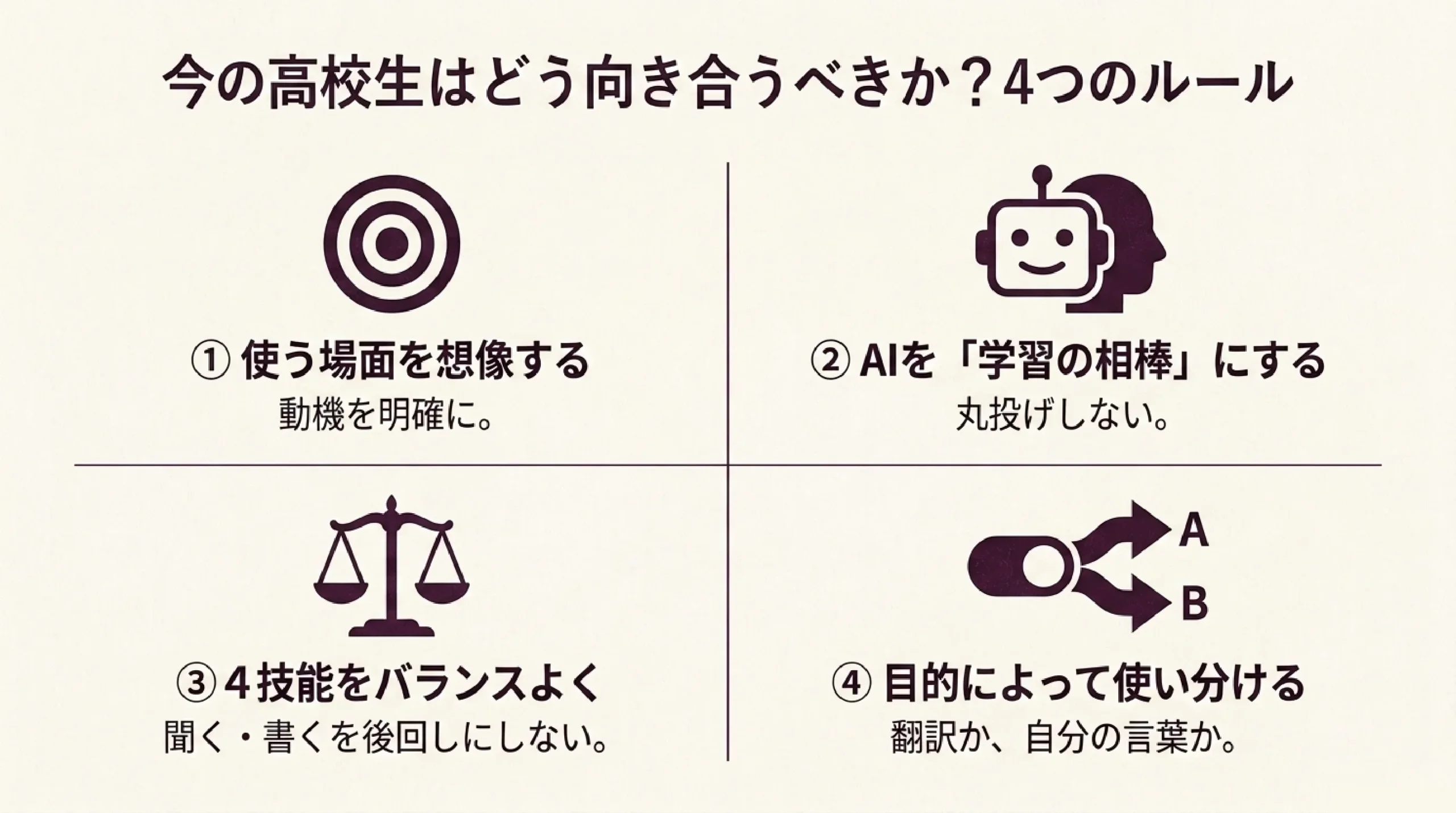 語学は本当に大事？AI翻訳の時代に英語・外国語を学ぶ意味を考える｜今の高校生はどう向き合うべきか？4つのルール