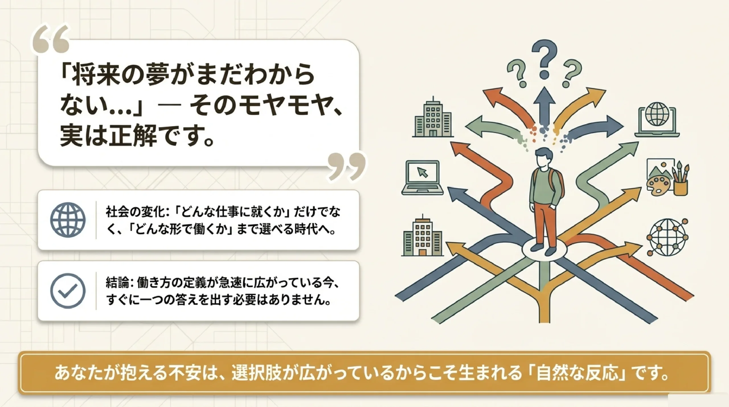 起業・フリーランス・副業・転職前提｜働き方の多様化を高校生向けに