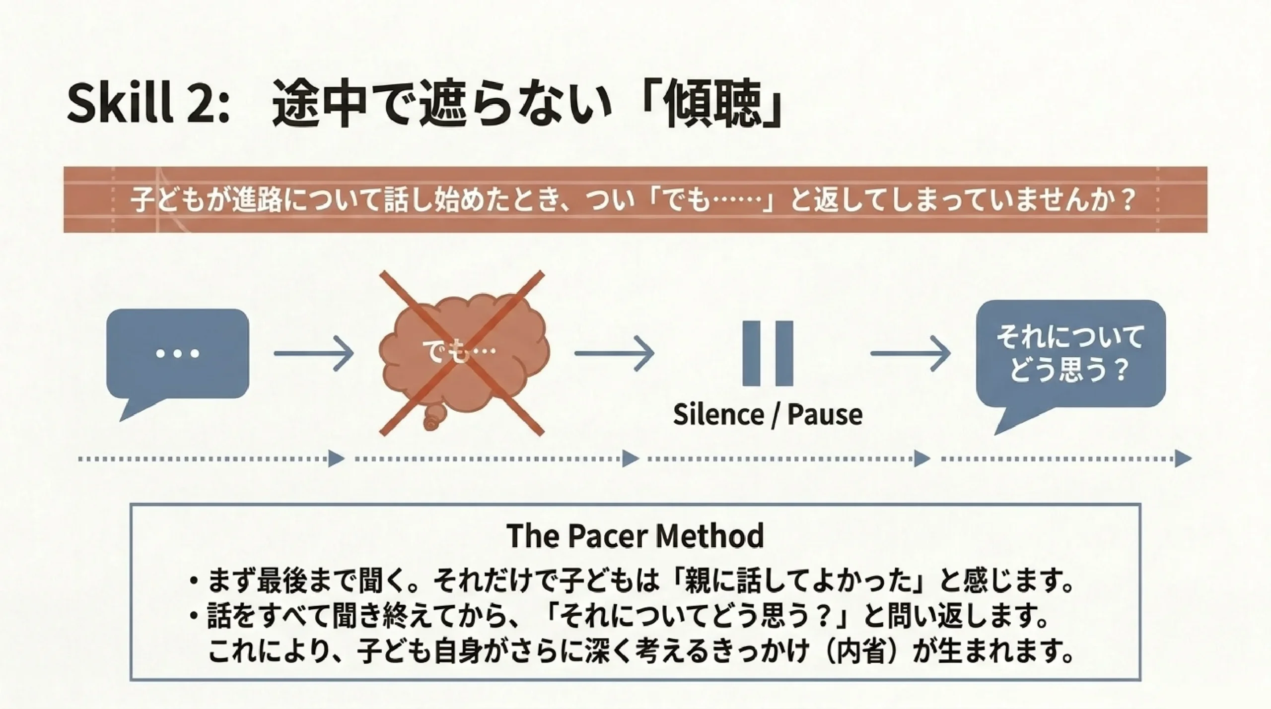 子どもの進路｜保護者がやってはいけない関わり方と対話のコツ