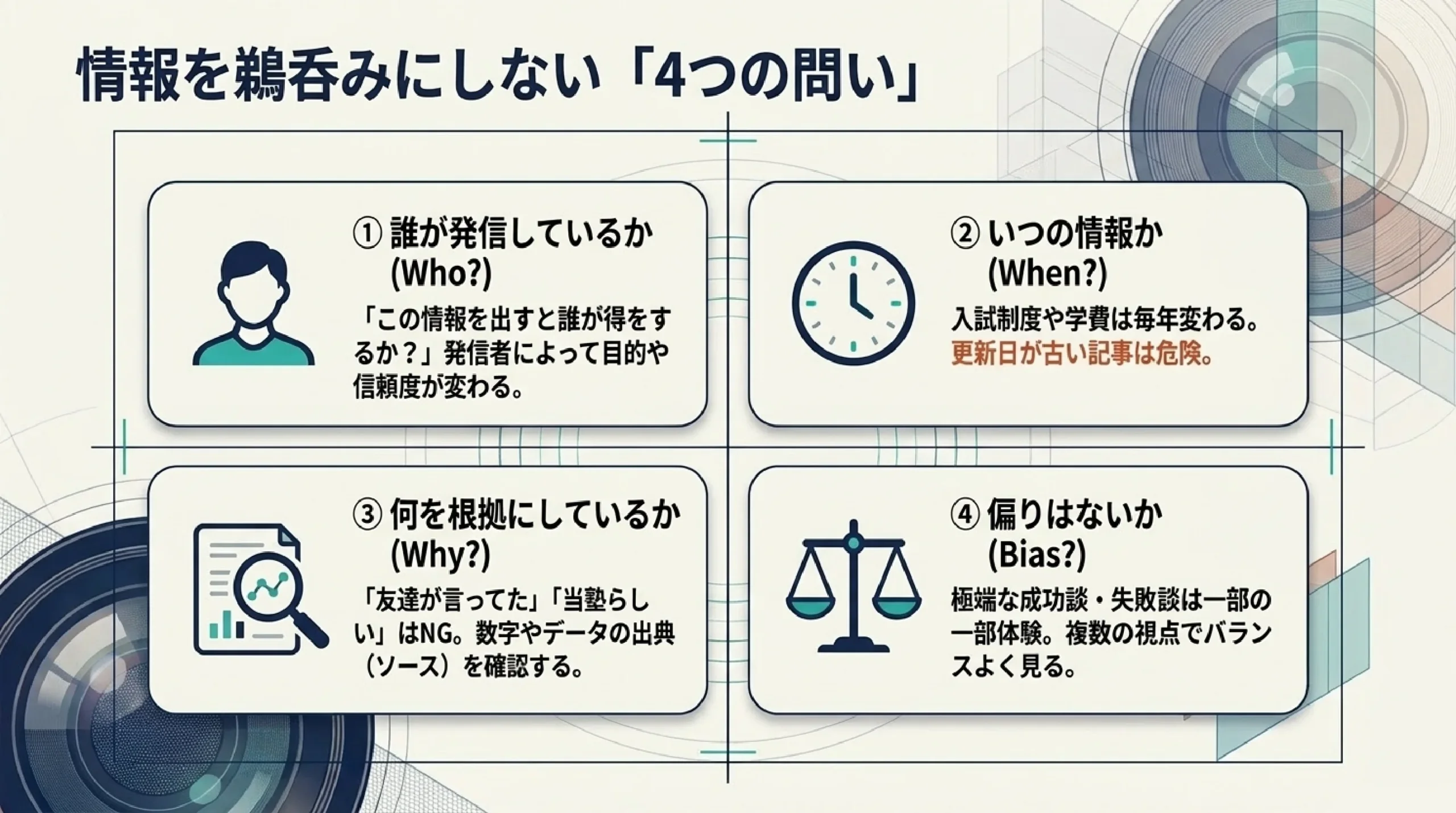 情報を集める・整理する・見極める力｜進路にも就活にも効く情報リテラシー｜図解スライド5