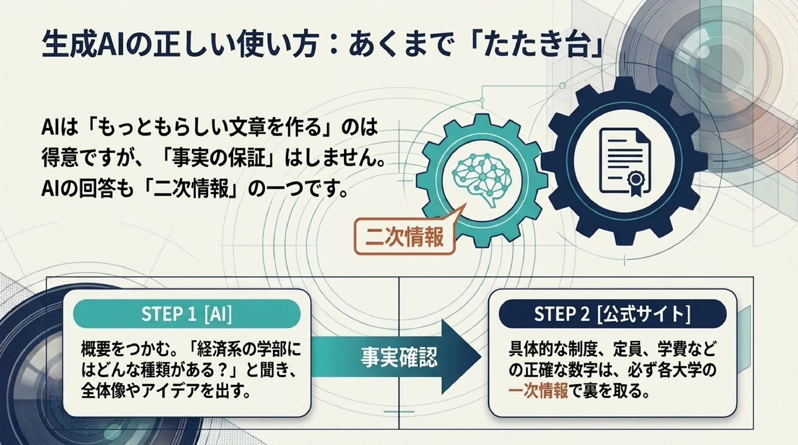 情報を集める・整理する・見極める力｜進路にも就活にも効く情報リテラシー