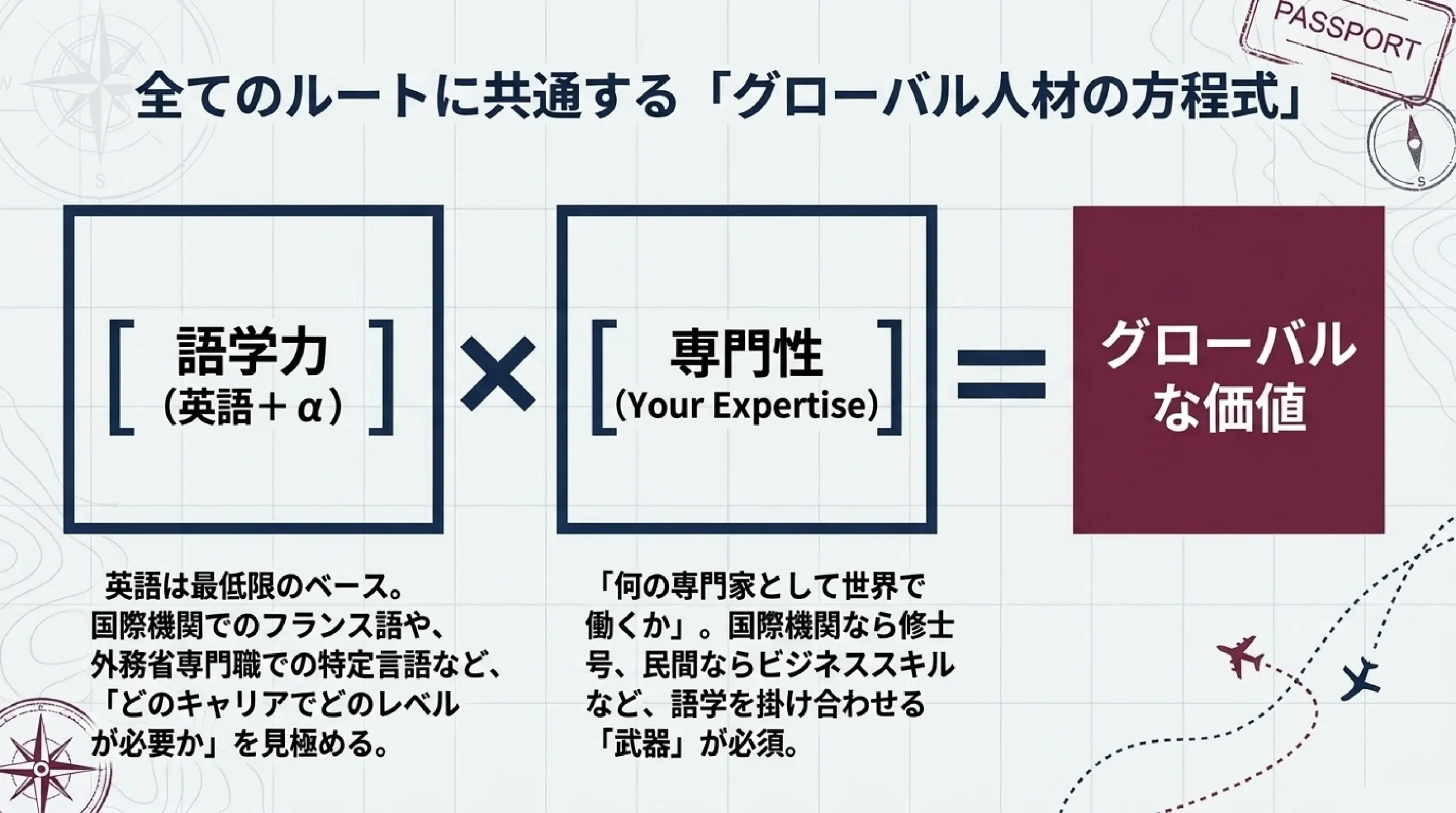 海外で働く・グローバルに活躍する仕事｜外交官・国連・商社などを解説