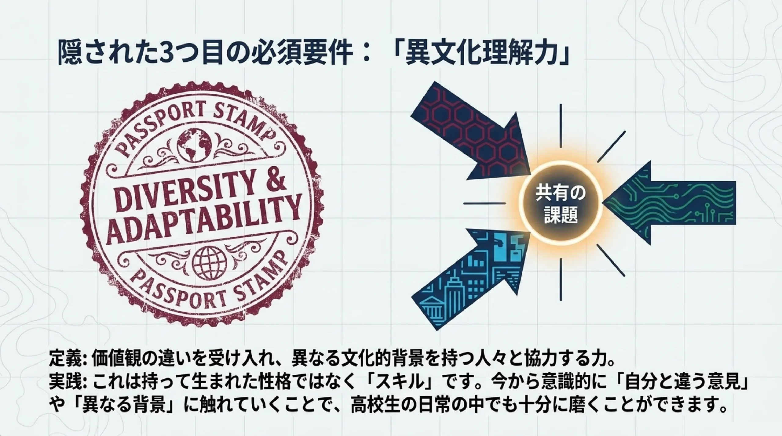 海外で働く・グローバルに活躍する仕事｜外交官・国連・商社などを解説