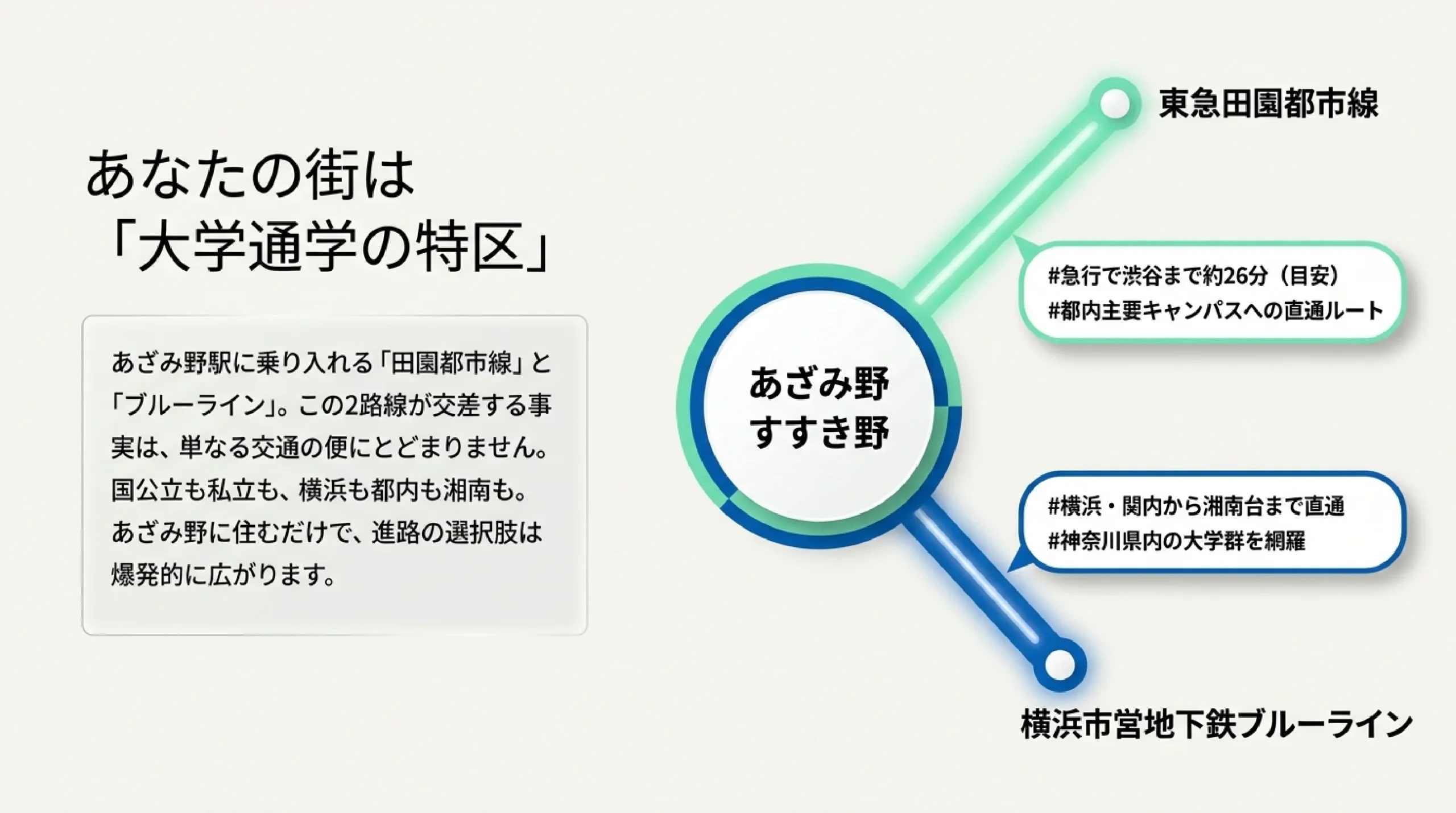 神奈川・横浜の大学ガイド｜あざみ野・すすき野から通える大学と選び方｜あなたの街は