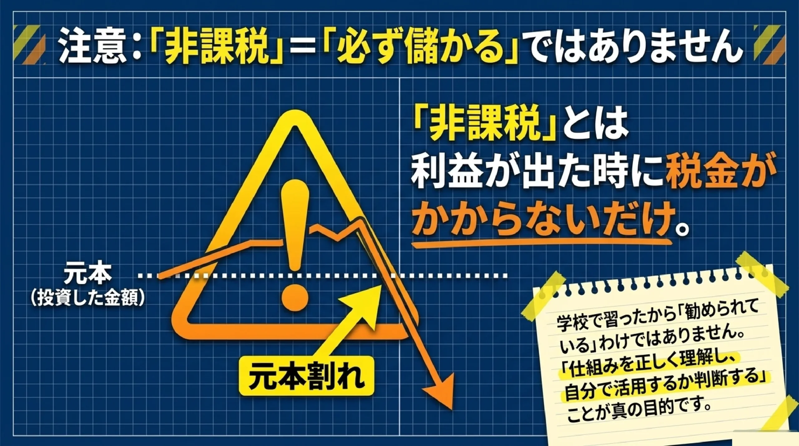 高校で始まった金融教育|お金の基礎(NISA・投資・税金)をやさしく
