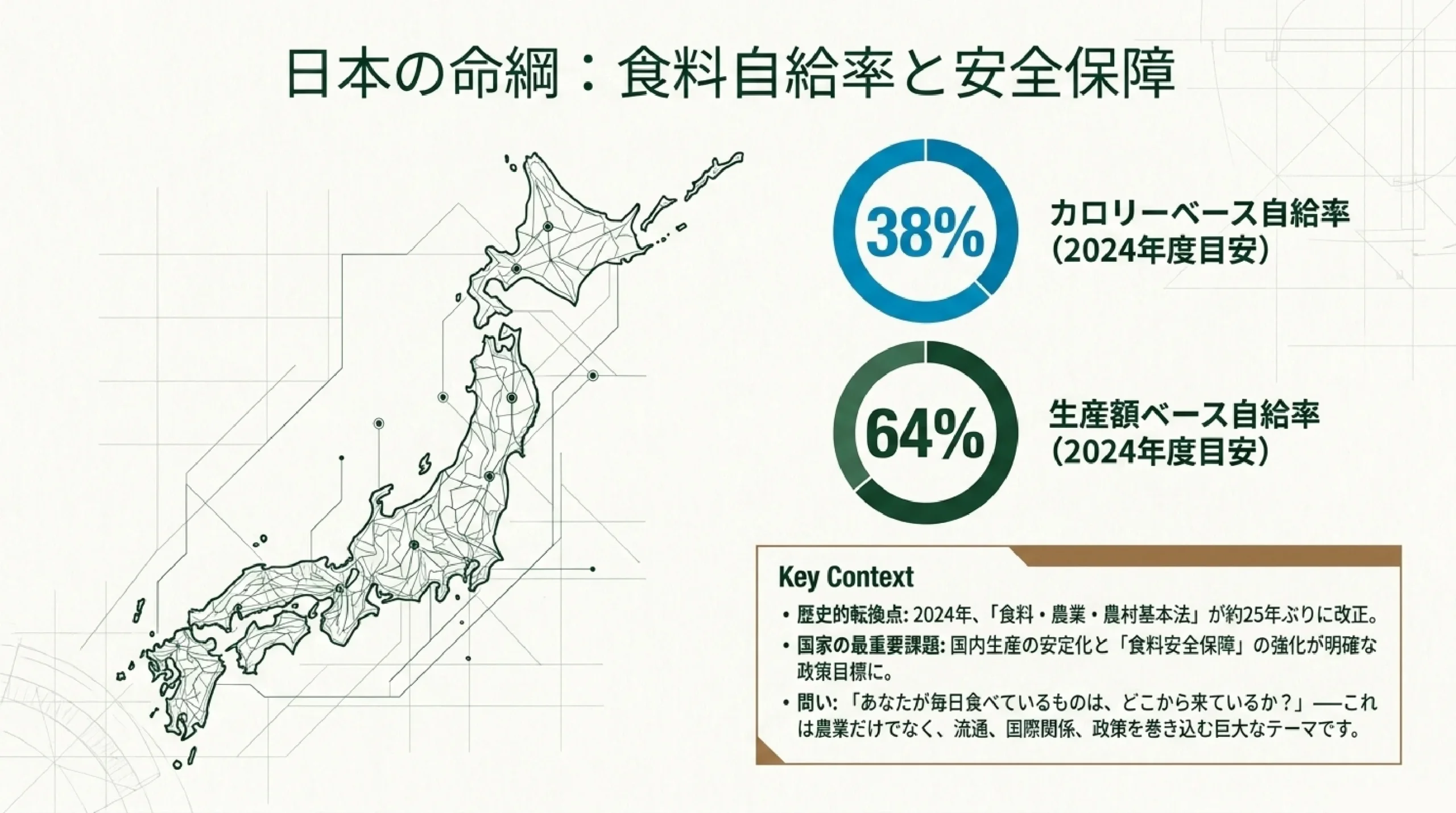 農林水産・食料・環境を支える仕事｜一次産業とこれからの進路
